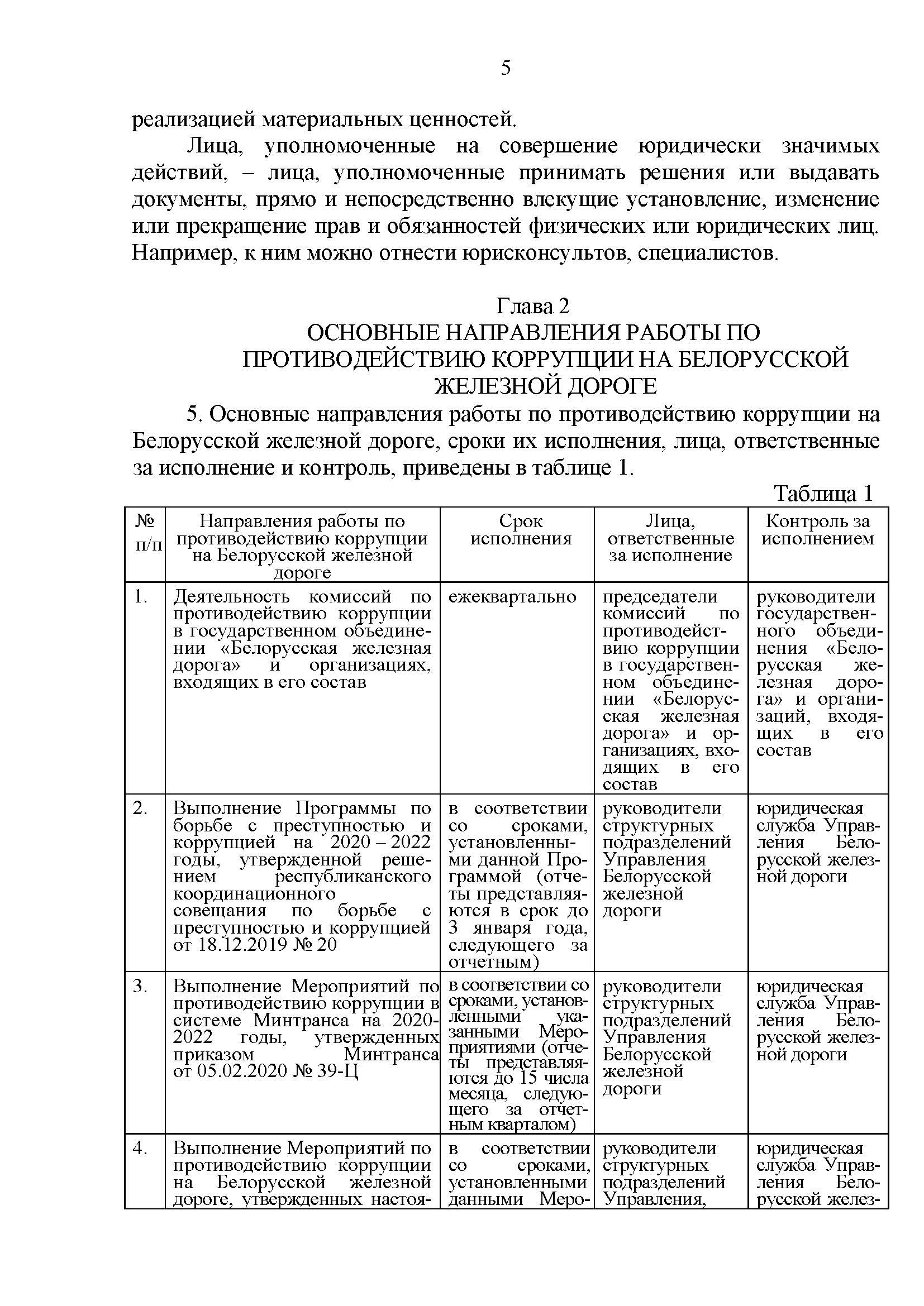 Иллюстрация к статье «“Пчелы против меда” или как Белорусская железная дорога с коррупцией борется», 3 из 3