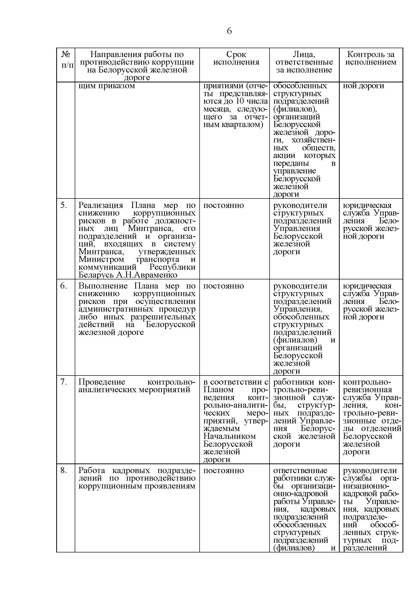 Иллюстрация к статье «“Пчелы против меда” или как Белорусская железная дорога с коррупцией борется», 2 из 3