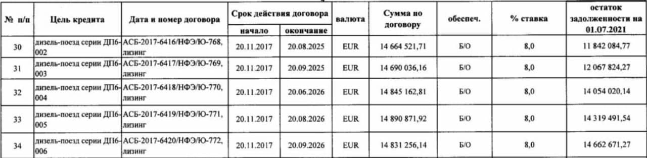 Иллюстрация к статье «Никогда такого не было, и вот опять!», 2 из 2