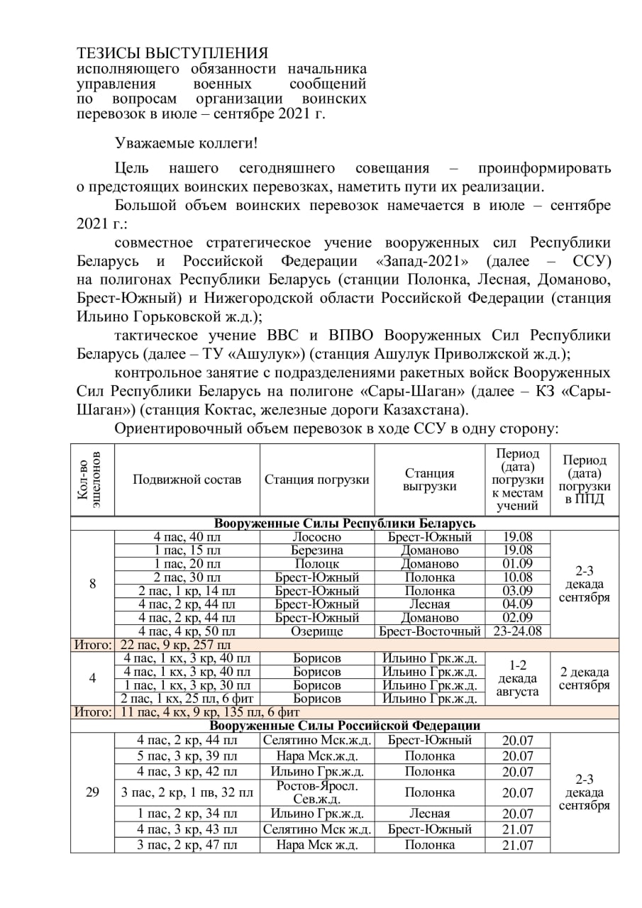 Иллюстрация к статье «Как Белорусская железная дорога готовилась к воинским перевозкам в рамках учений «Запад…»», 1 из 6