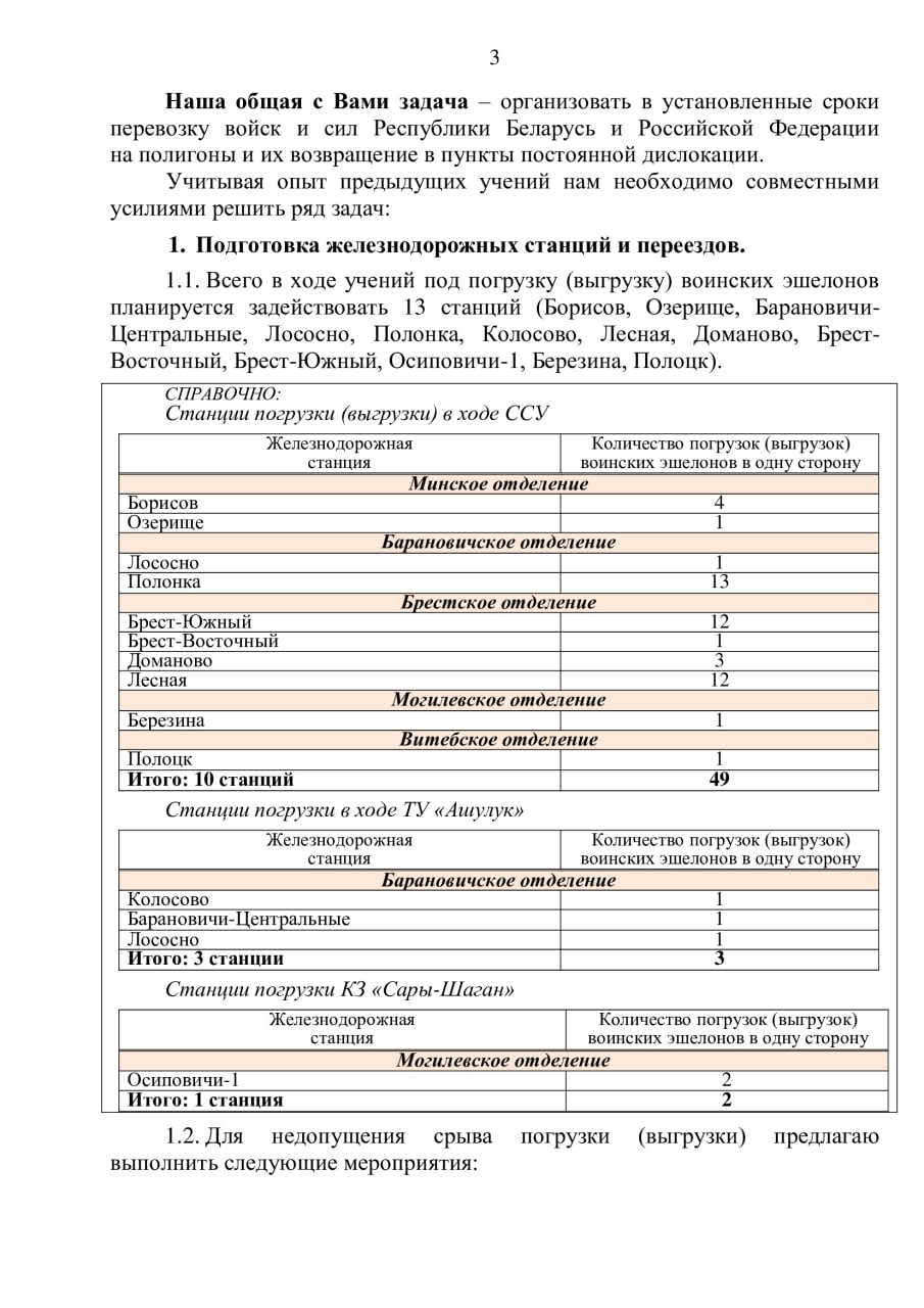 Иллюстрация к статье «Как Белорусская железная дорога готовилась к воинским перевозкам в рамках учений «Запад…»», 3 из 6