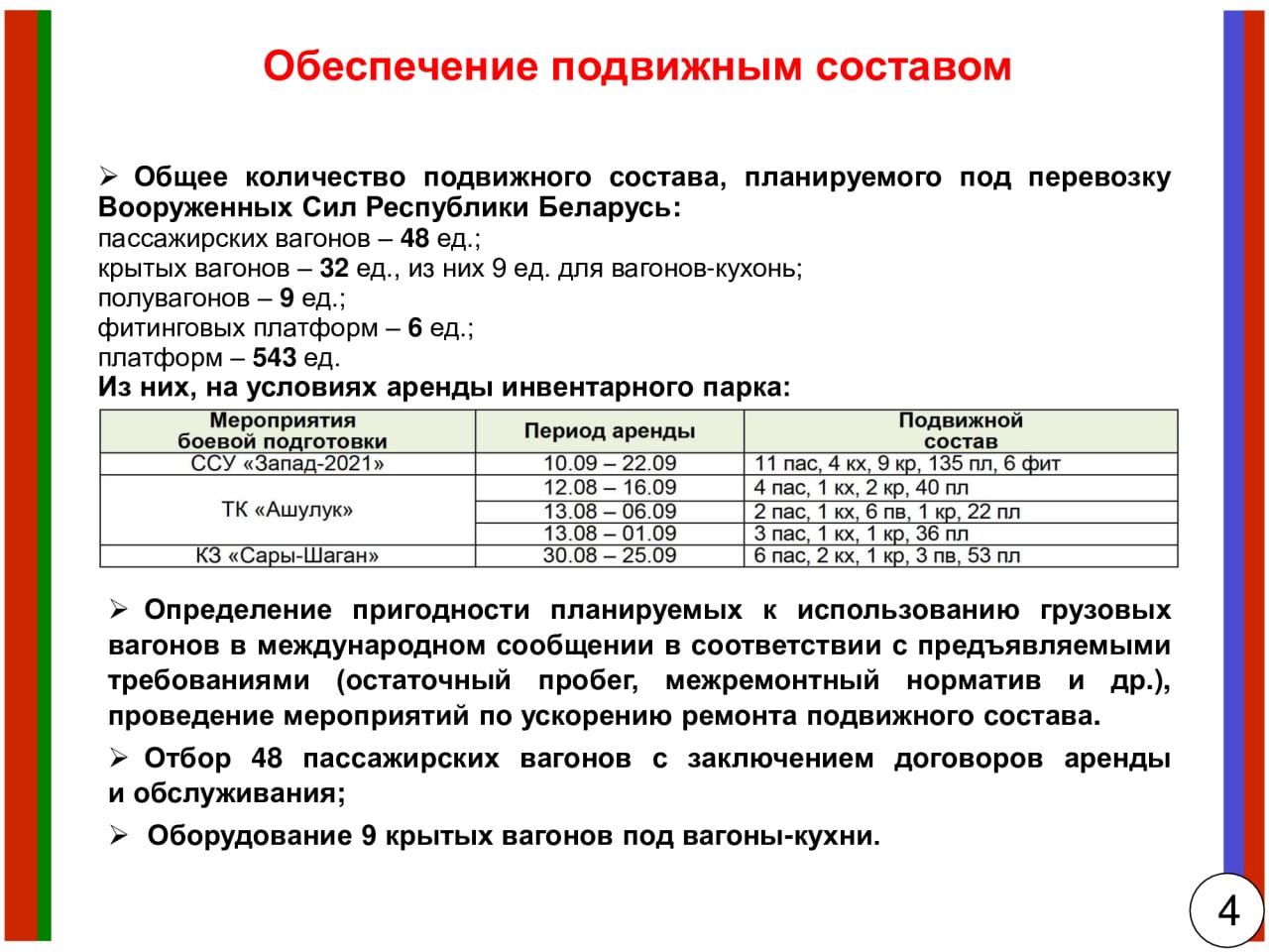 Иллюстрация к статье «Как Белорусская железная дорога готовилась к воинским перевозкам в рамках учений «Запад…»», 5 из 7