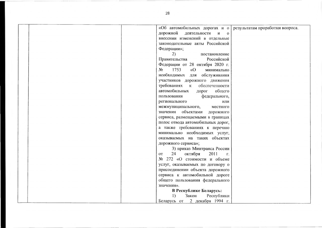 Документ к статье «“неДаёшь светлое будущее новому Совку!”», лист 28