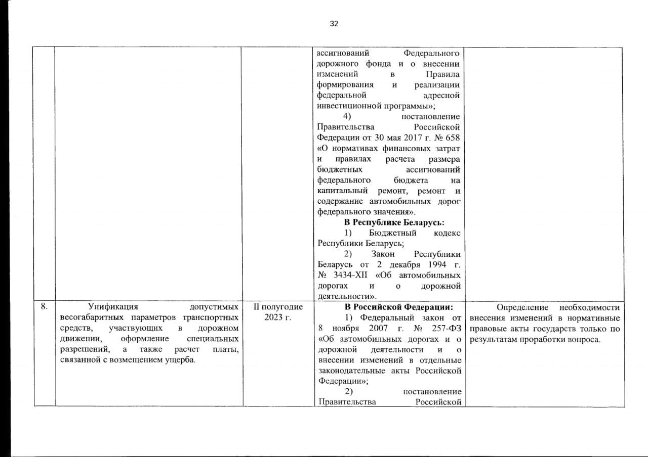 Документ к статье «“неДаёшь светлое будущее новому Совку!”», лист 32