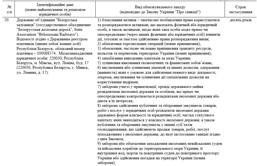 Иллюстрация к статье «Украина ввела санкции на 10 лет в отношении беларусcких компаний», 3 из 4