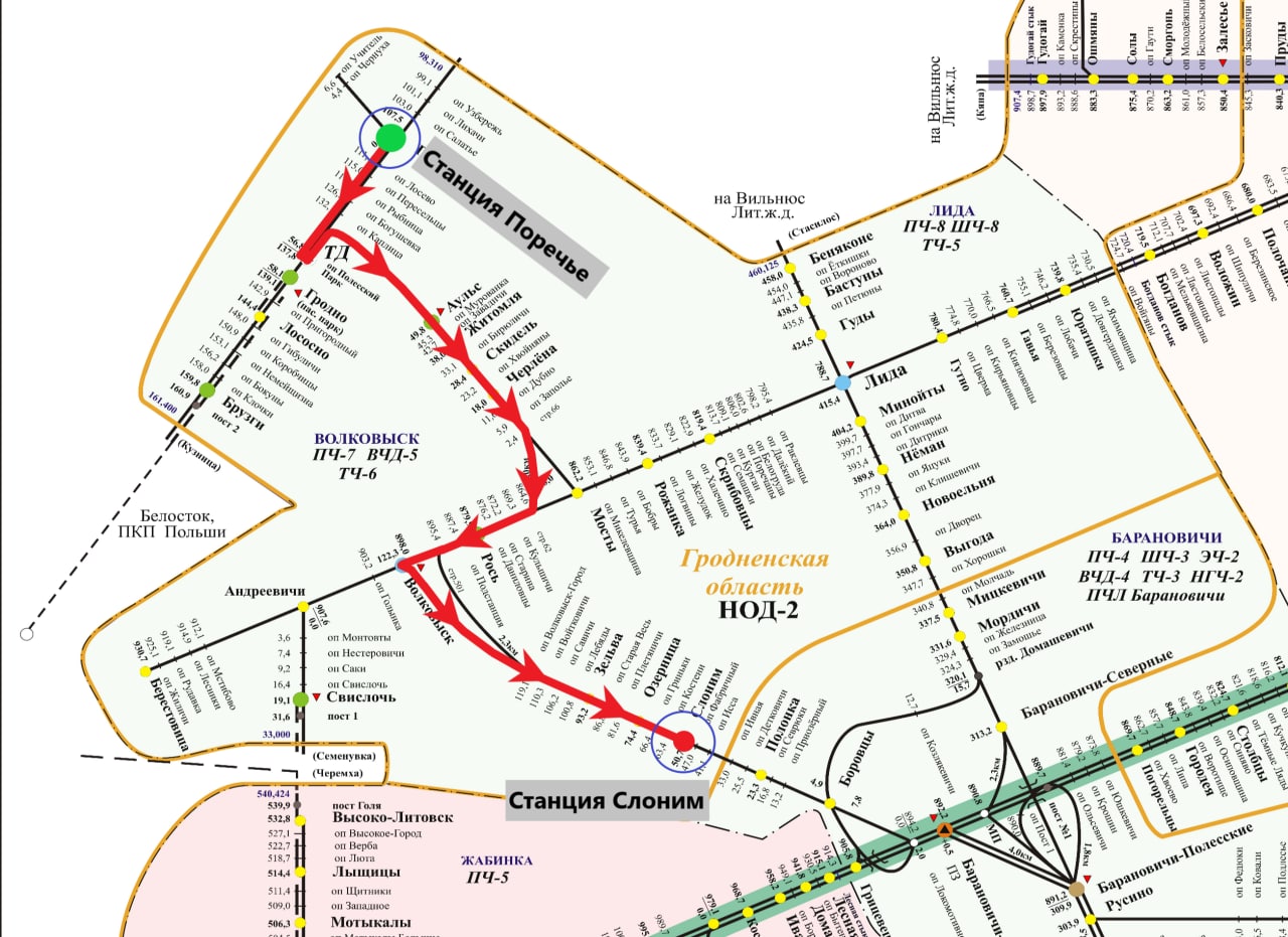Troop train route