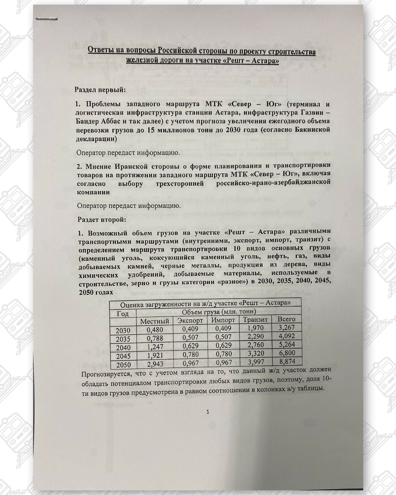 Документ 2 к статье «Глобальные обходные маршруты поставок Беларуси и России», лист 2