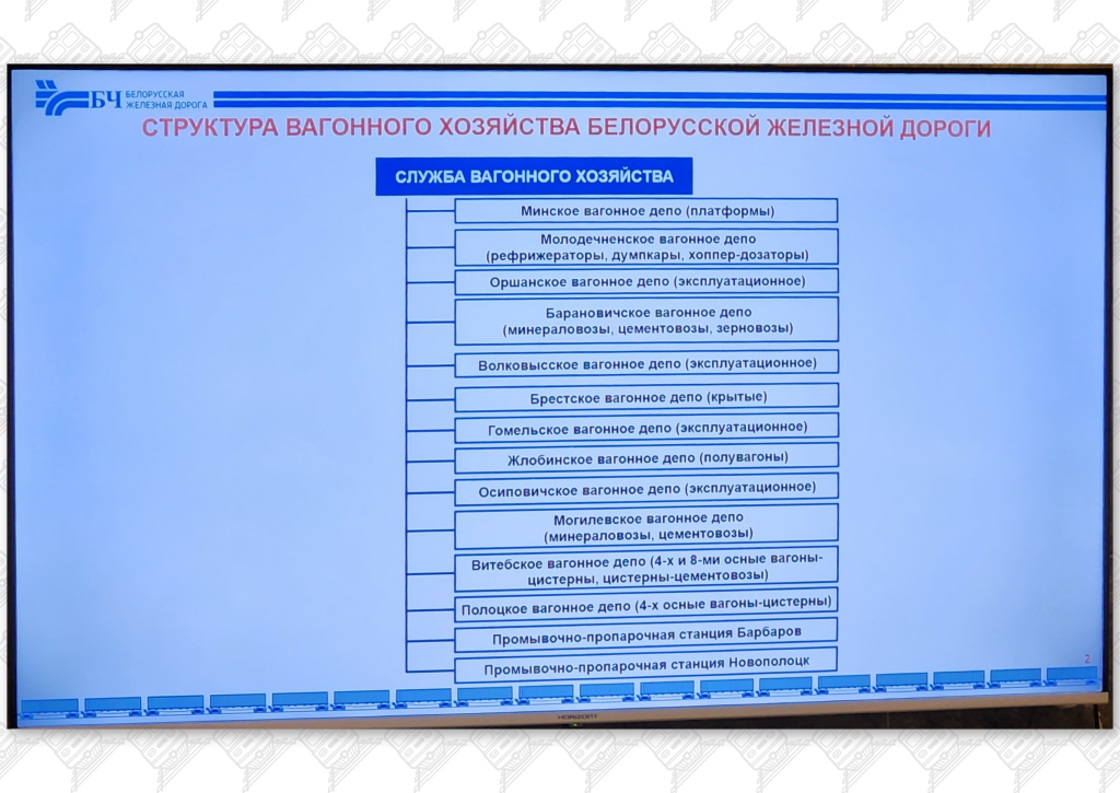 Презентация 5 к статье «Общие проблемы Беларуской и Калининградской железных дорог», слайд 2