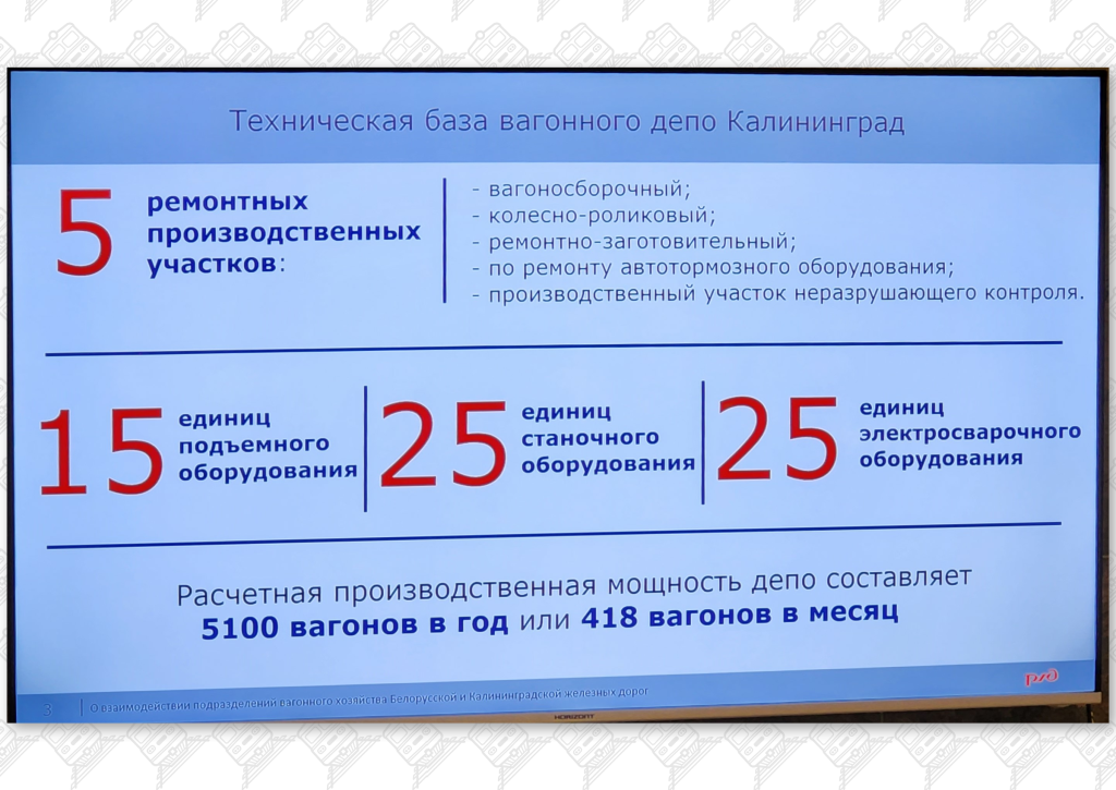 Презентация 6 к статье «Общие проблемы Беларуской и Калининградской железных дорог», слайд 2
