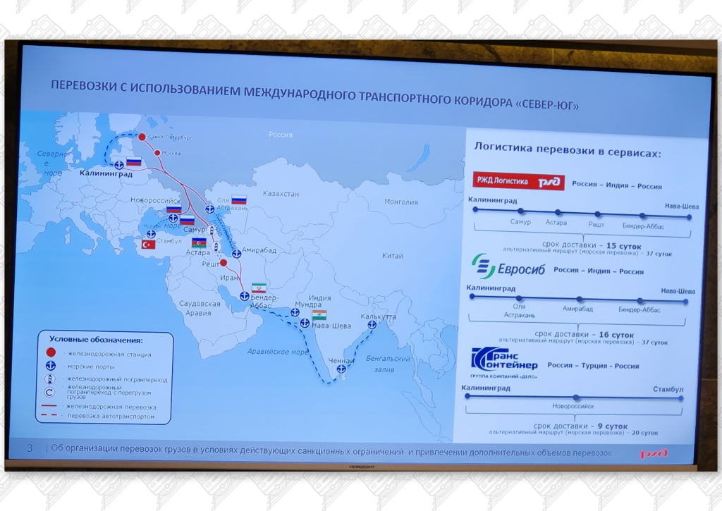 Презентация 2 к статье «Общие проблемы Беларуской и Калининградской железных дорог», слайд 2
