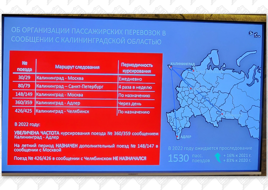 Презентация 4 к статье «Общие проблемы Беларуской и Калининградской железных дорог», слайд 3
