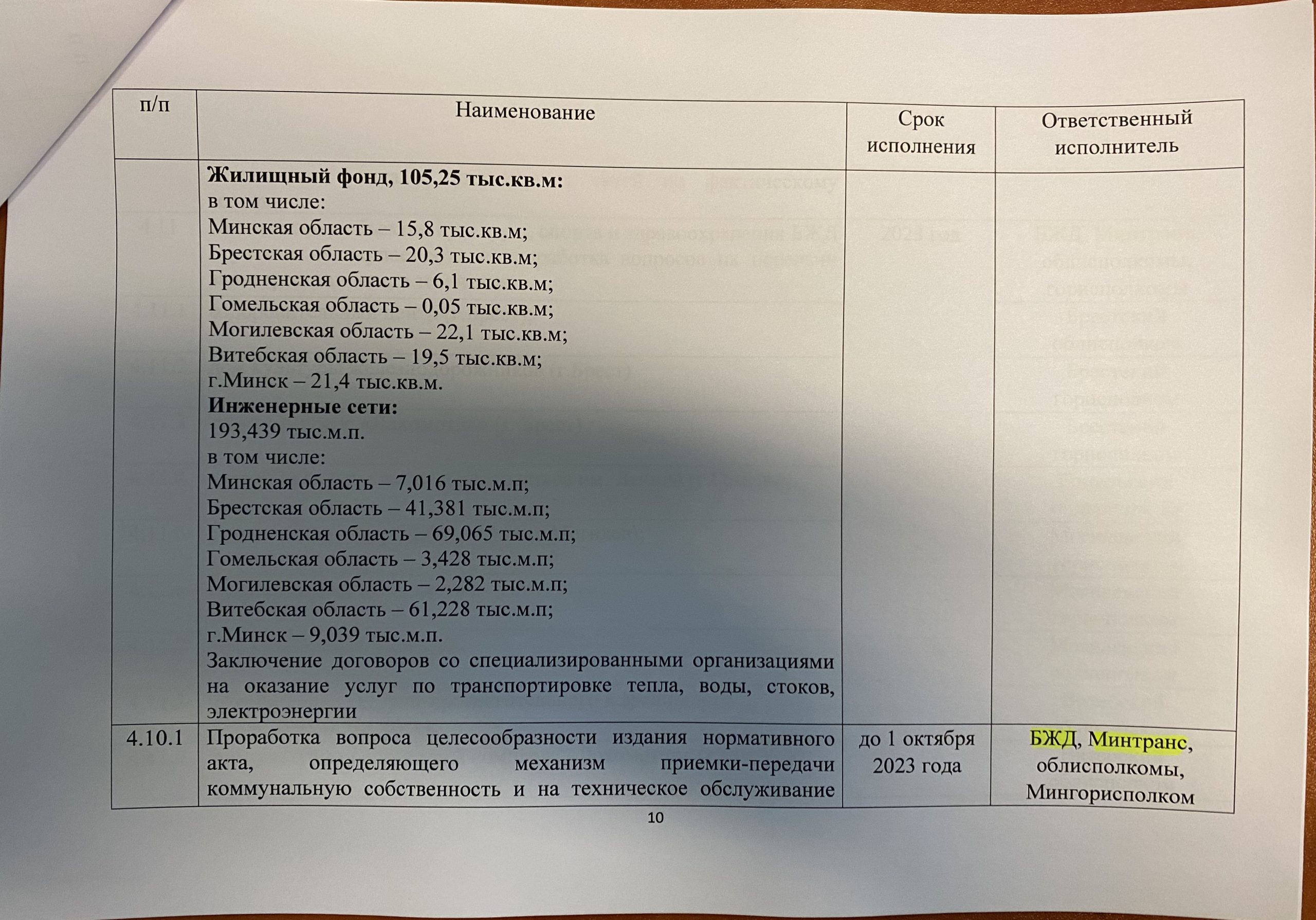 Комплекс мер по БЖД, лист 10