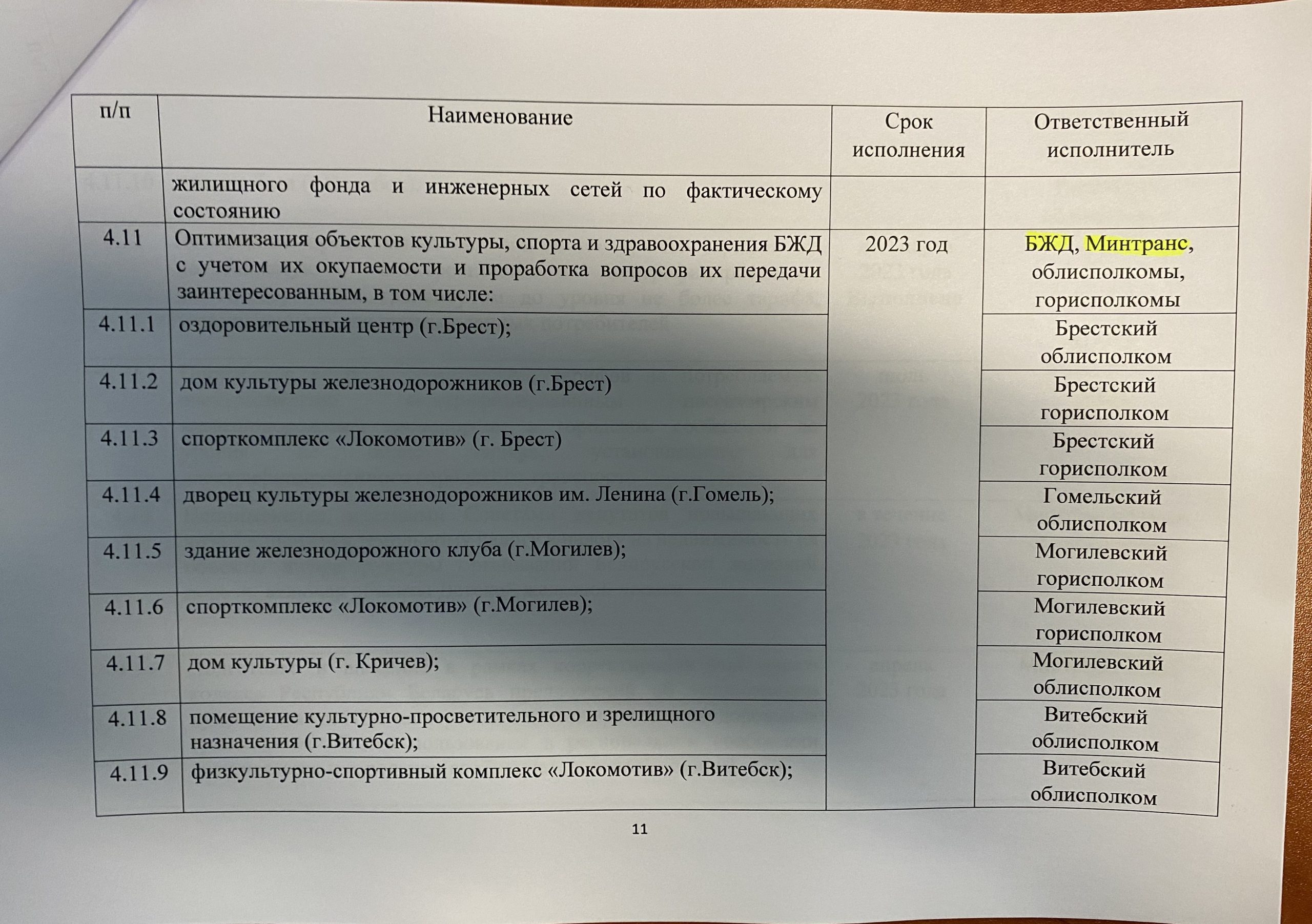 Комплекс мер по БЖД, лист 11