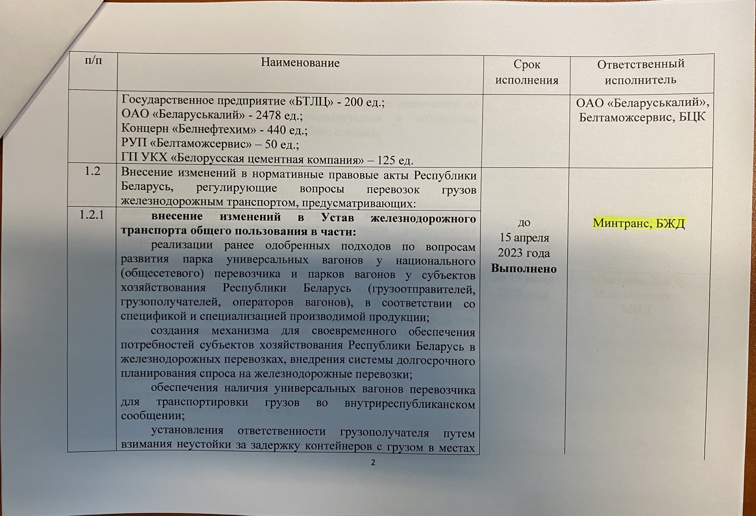 Комплекс мер по БЖД, лист 2