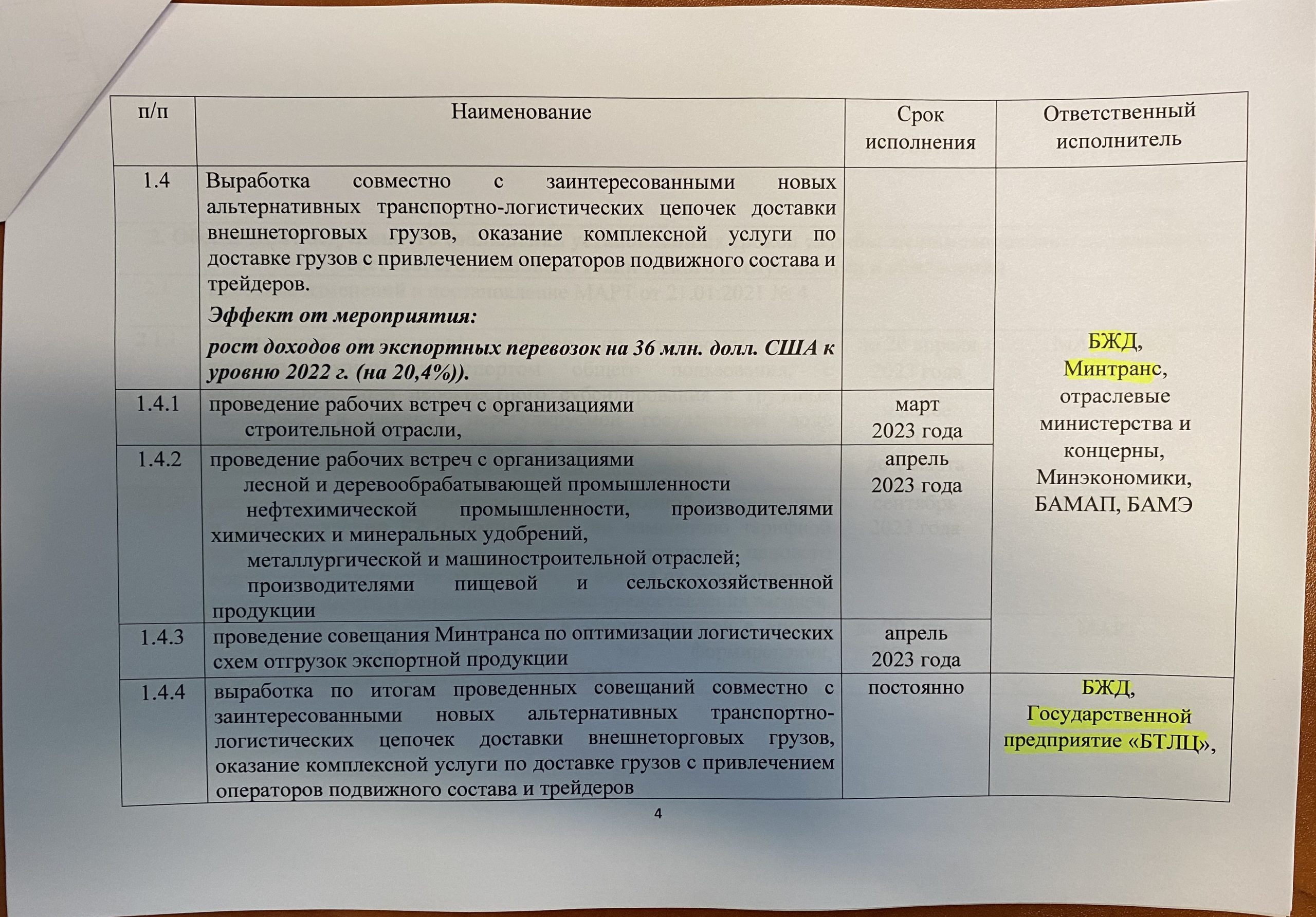 Комплекс мер по БЖД, лист 4