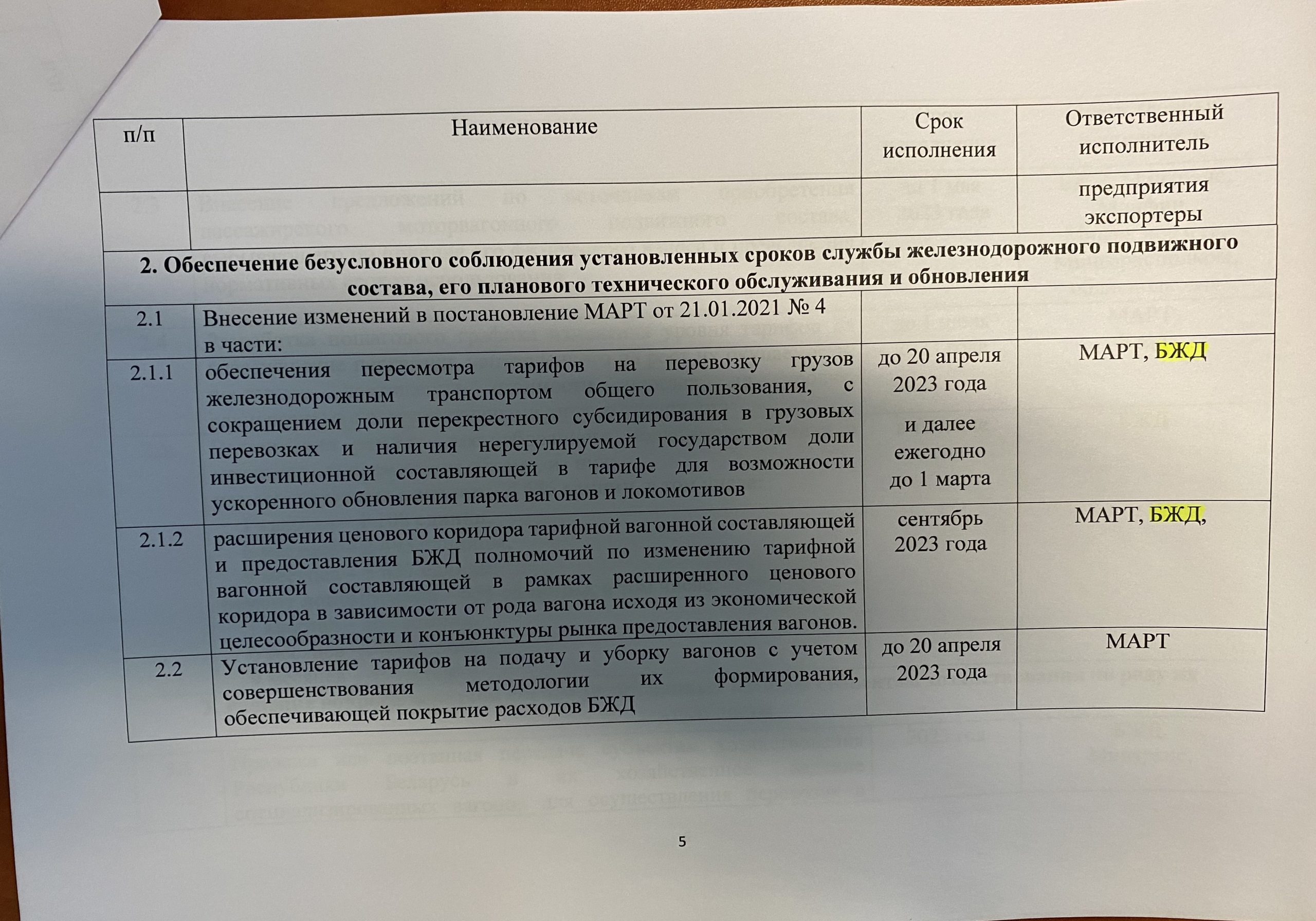 Комплекс мер по БЖД, лист 5