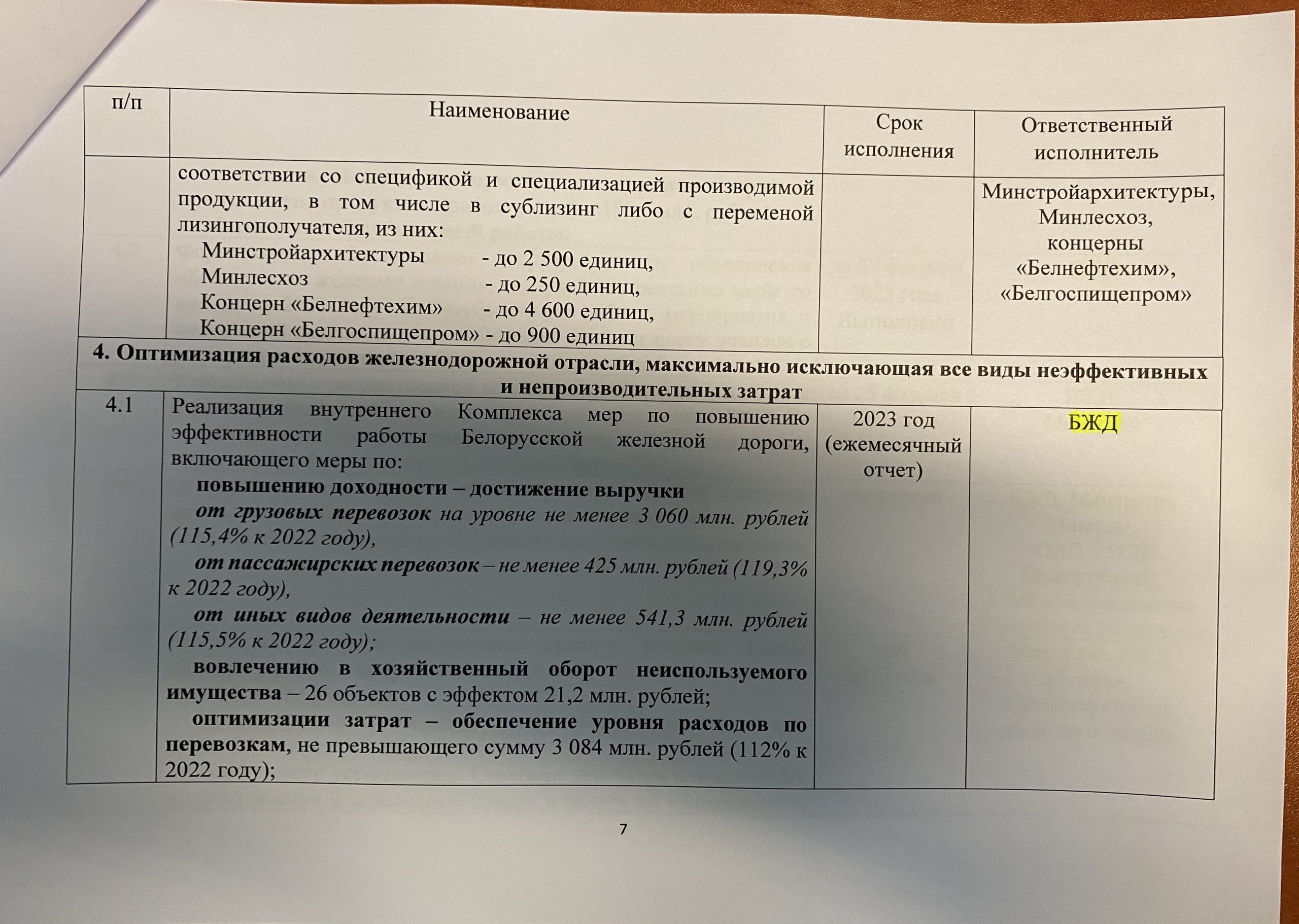 Комплекс мер по БЖД, лист 7