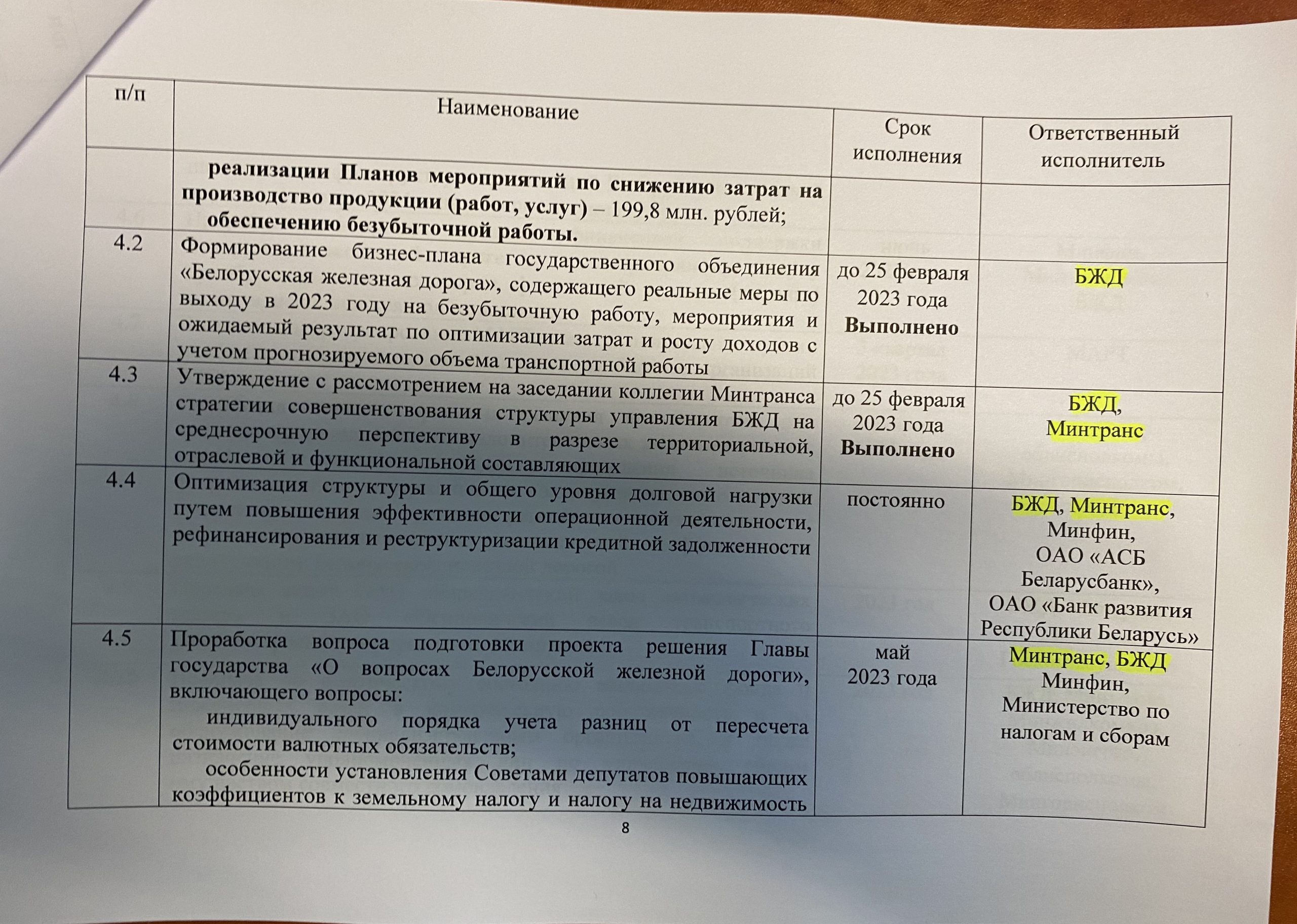 Комплекс мер по БЖД, лист 8
