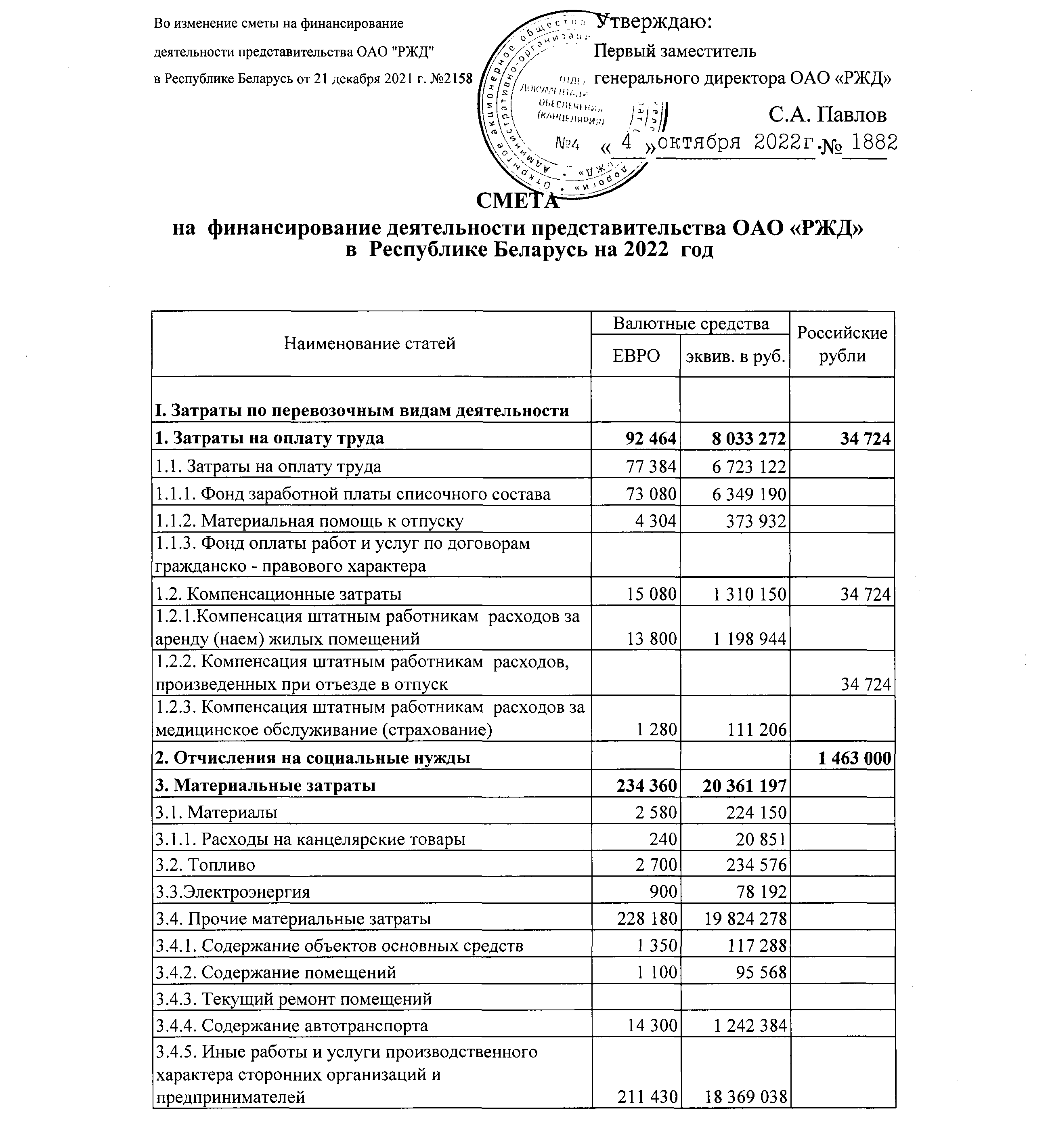 Смета на 2022 год, лист 1