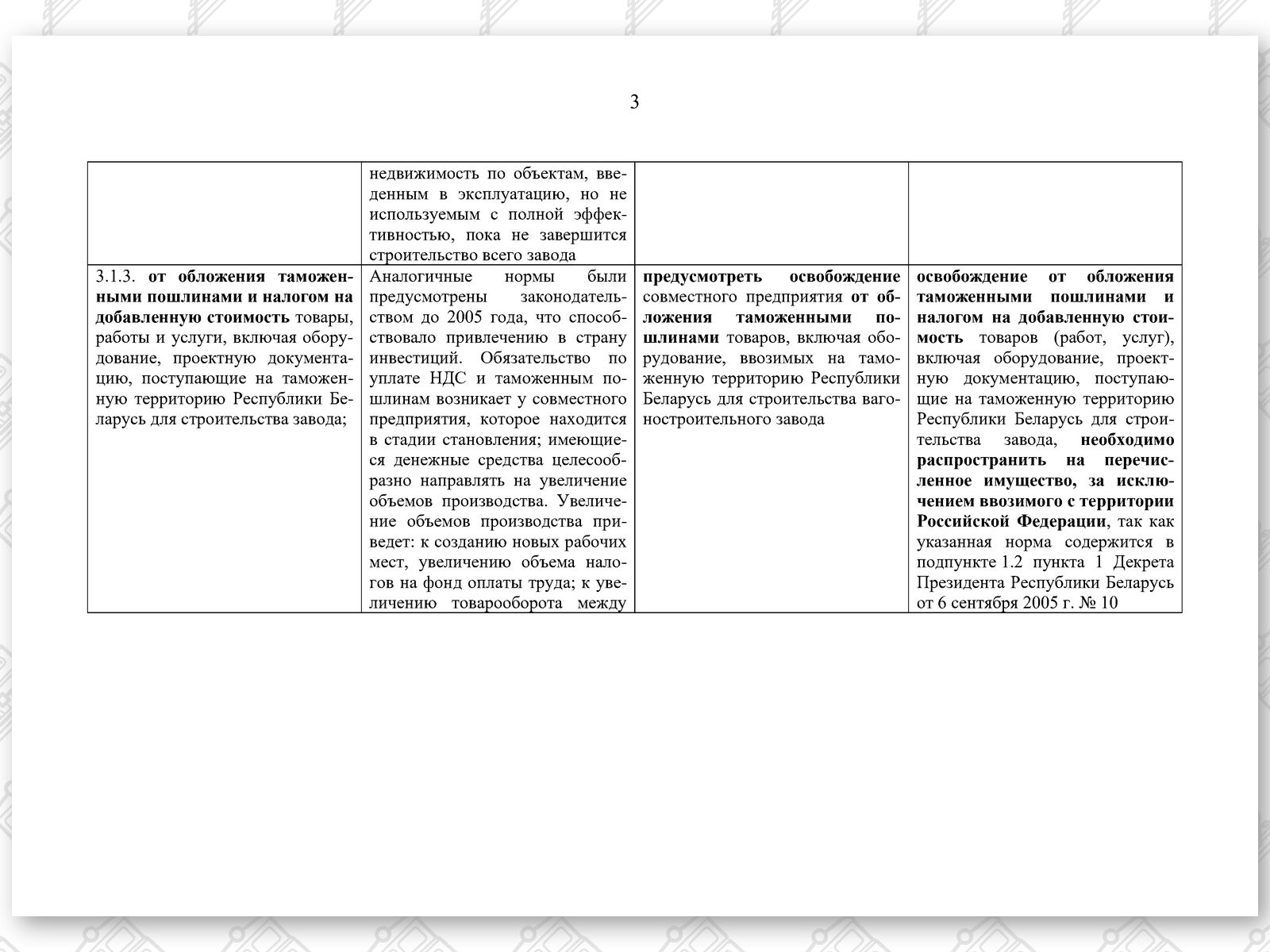 СПРАВКА по льготам ГЭ, лист 3