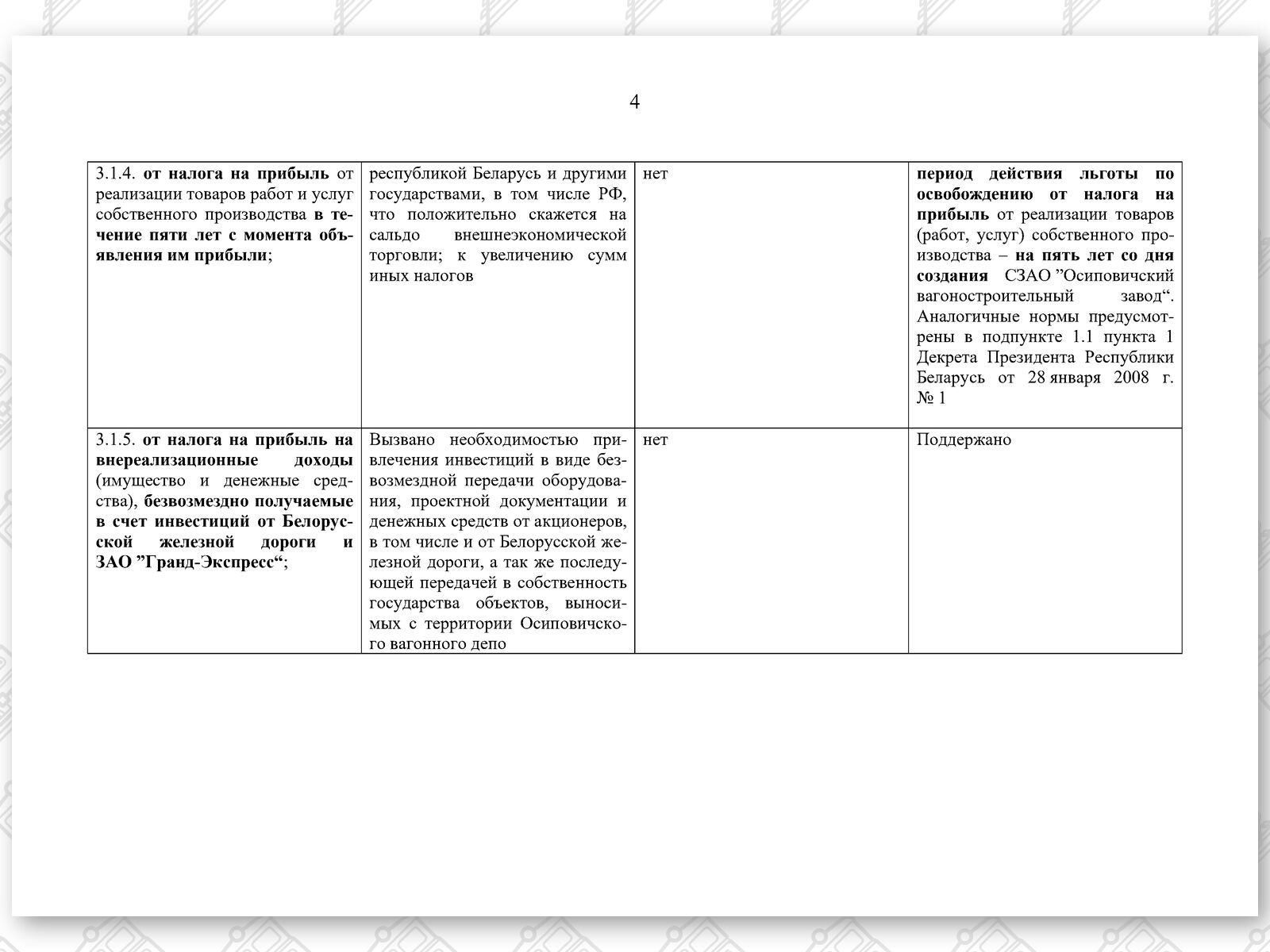 СПРАВКА по льготам ГЭ, лист 4