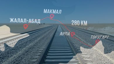 Рельсовый путь на фоне схемы маршрута Торугарт — Арпа — Макмал — Жалал-Абад, 280 км