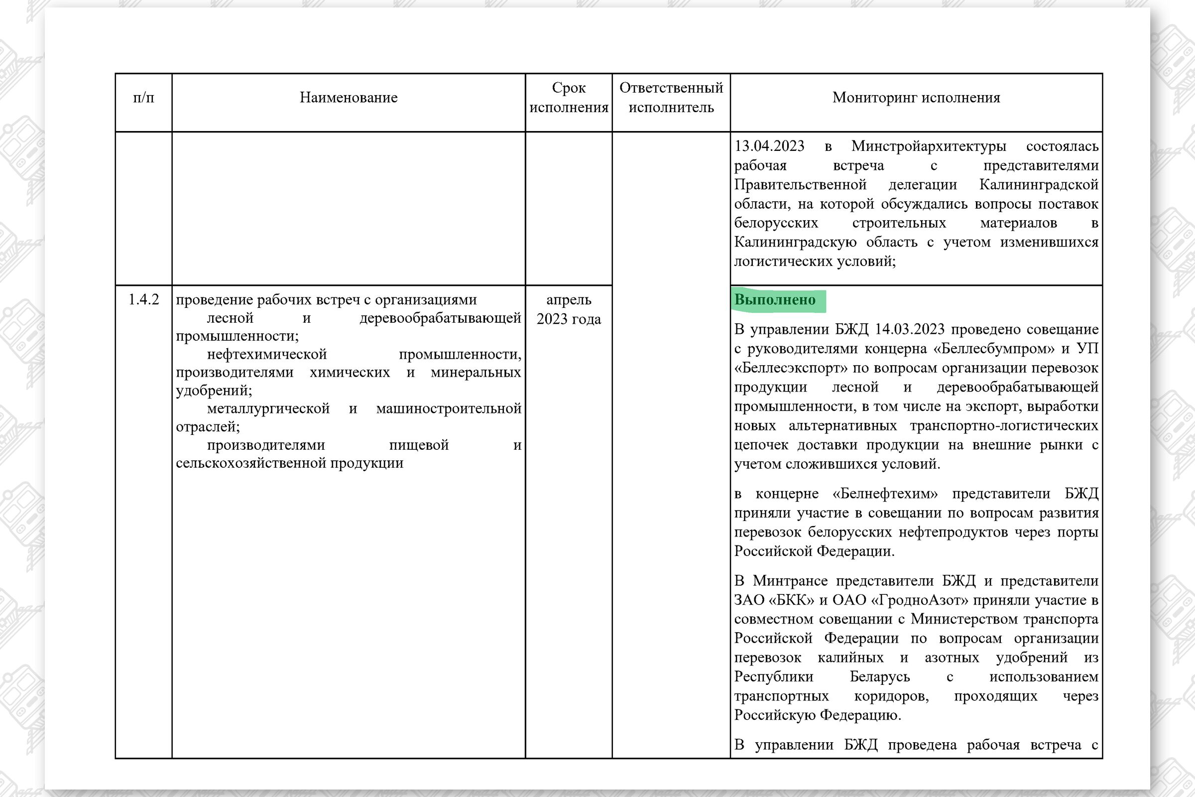 КМ по повышению эффективности работы БЖД, лист 6
