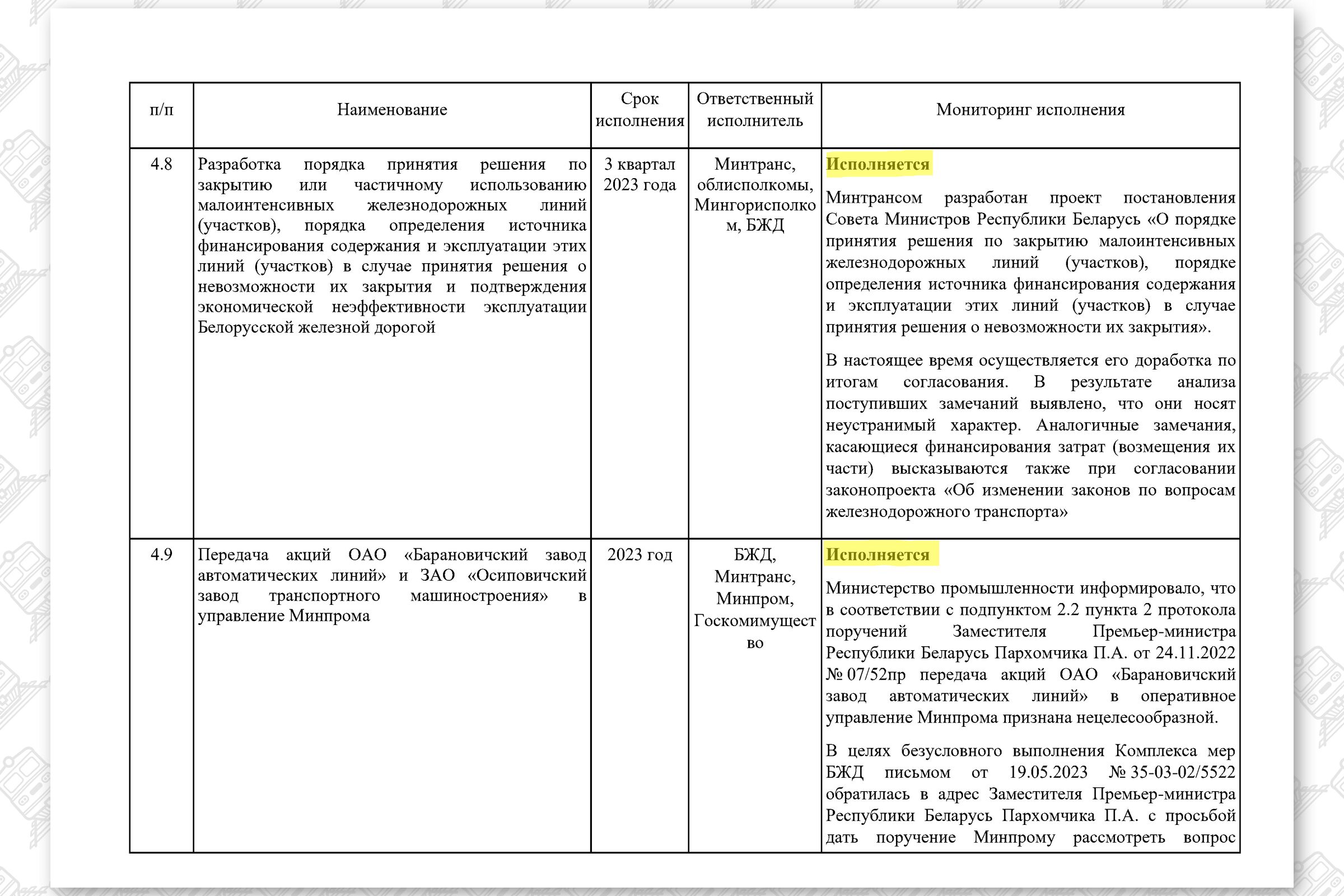 КМ по повышению эффективности работы БЖД, лист 20