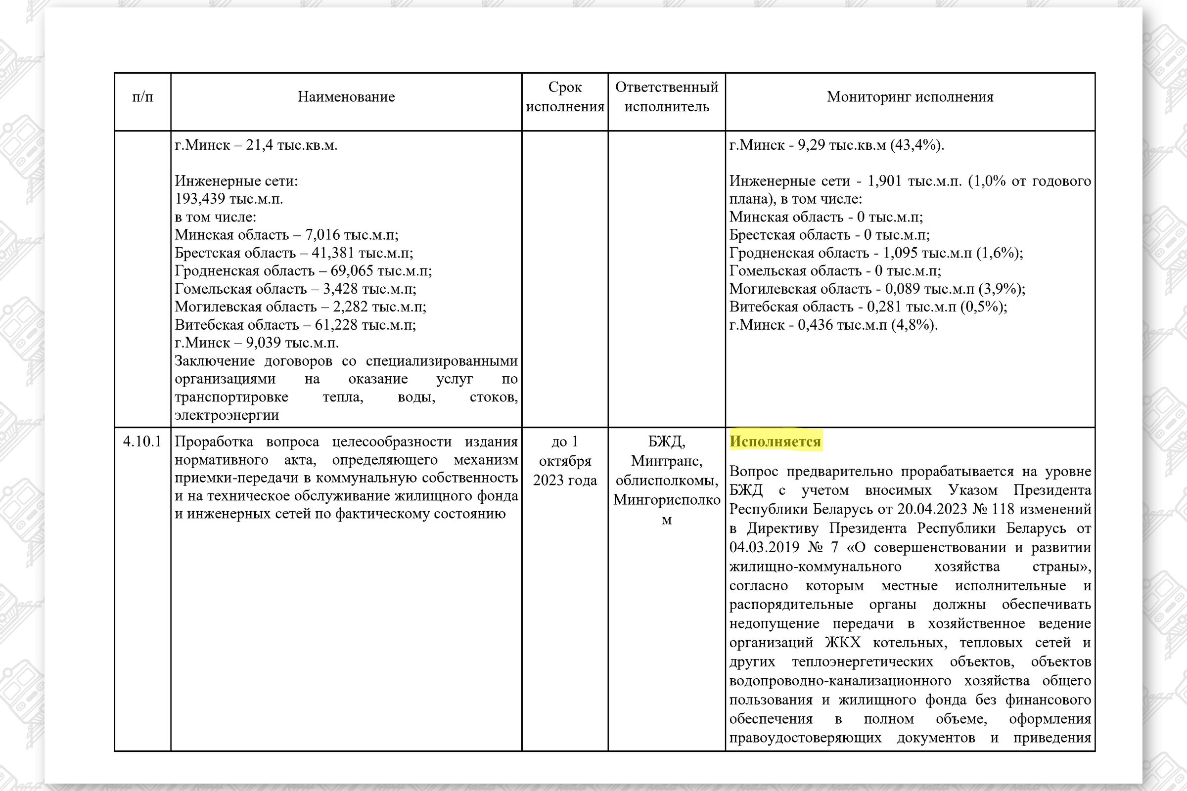КМ по повышению эффективности работы БЖД, лист 22