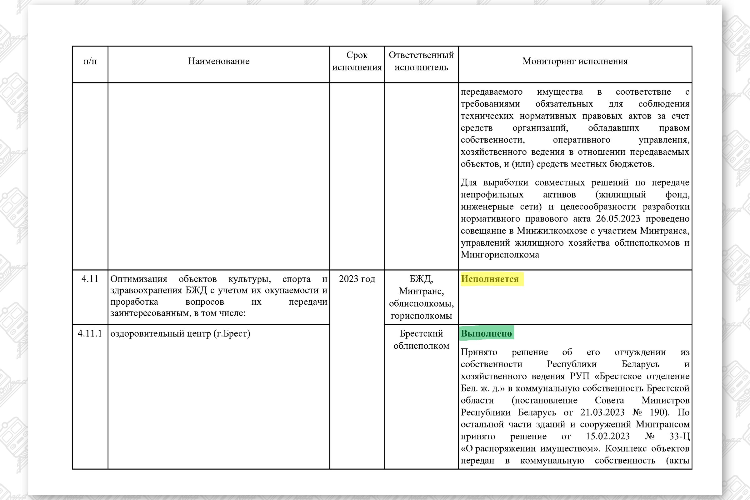 КМ по повышению эффективности работы БЖД, лист 23