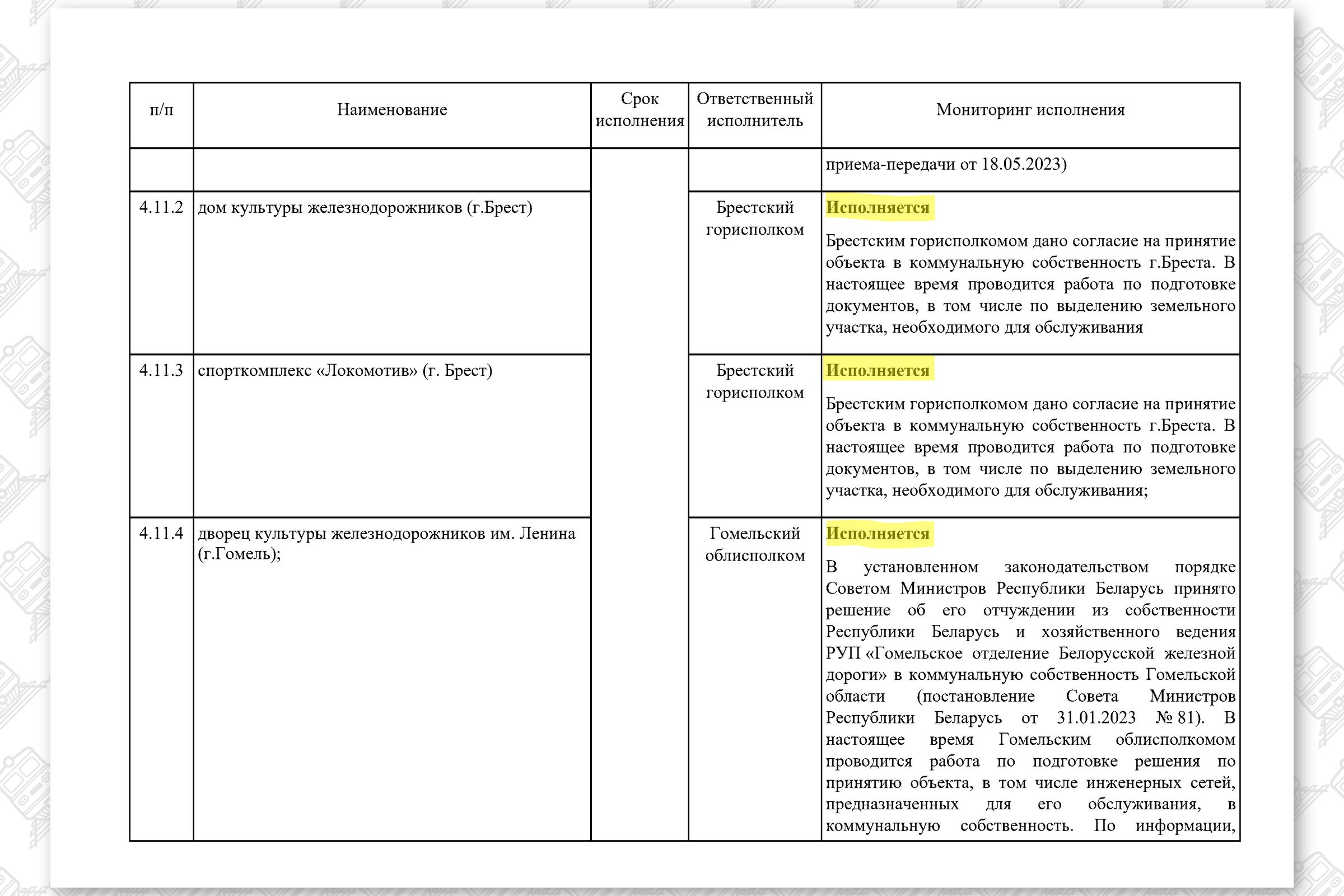 КМ по повышению эффективности работы БЖД, лист 24
