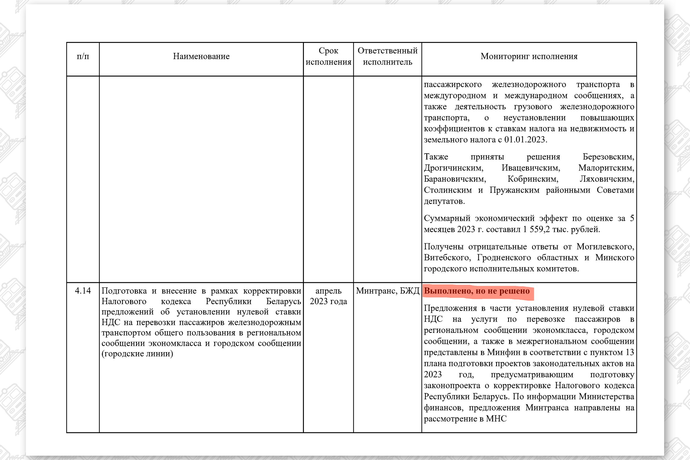 КМ по повышению эффективности работы БЖД, лист 27