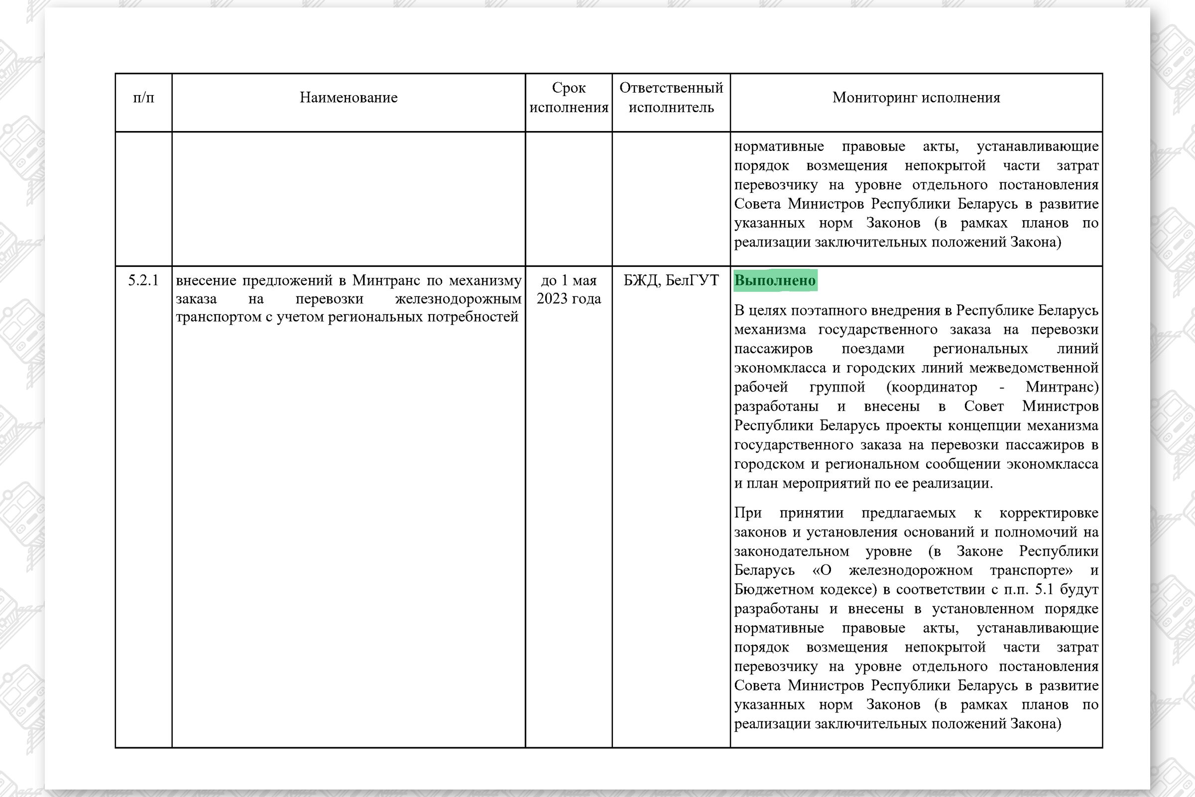 КМ по повышению эффективности работы БЖД, лист 30