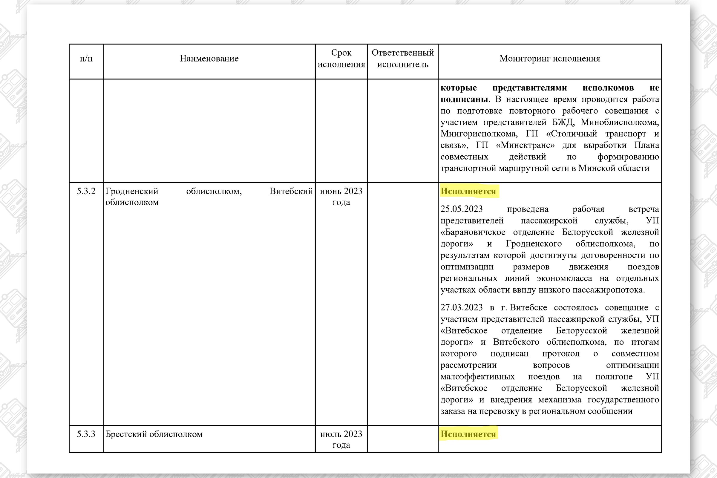 КМ по повышению эффективности работы БЖД, лист 33