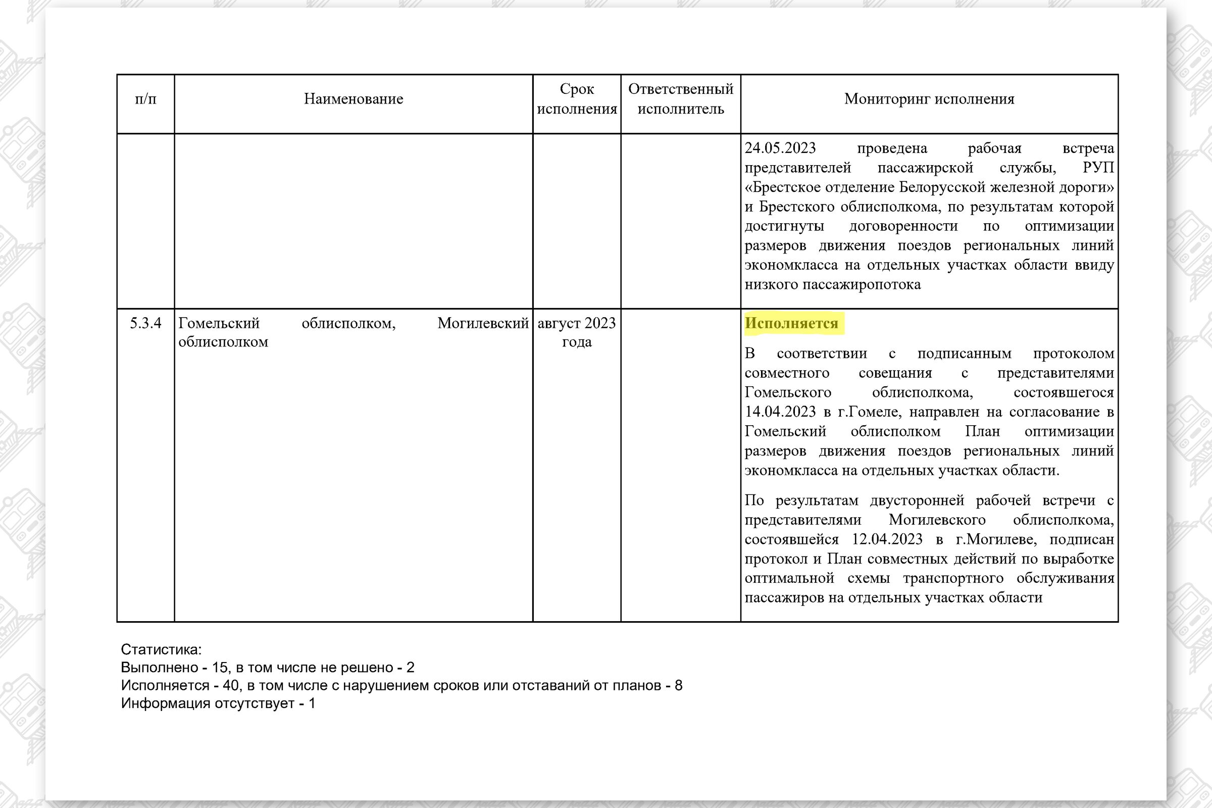 КМ по повышению эффективности работы БЖД, лист 34
