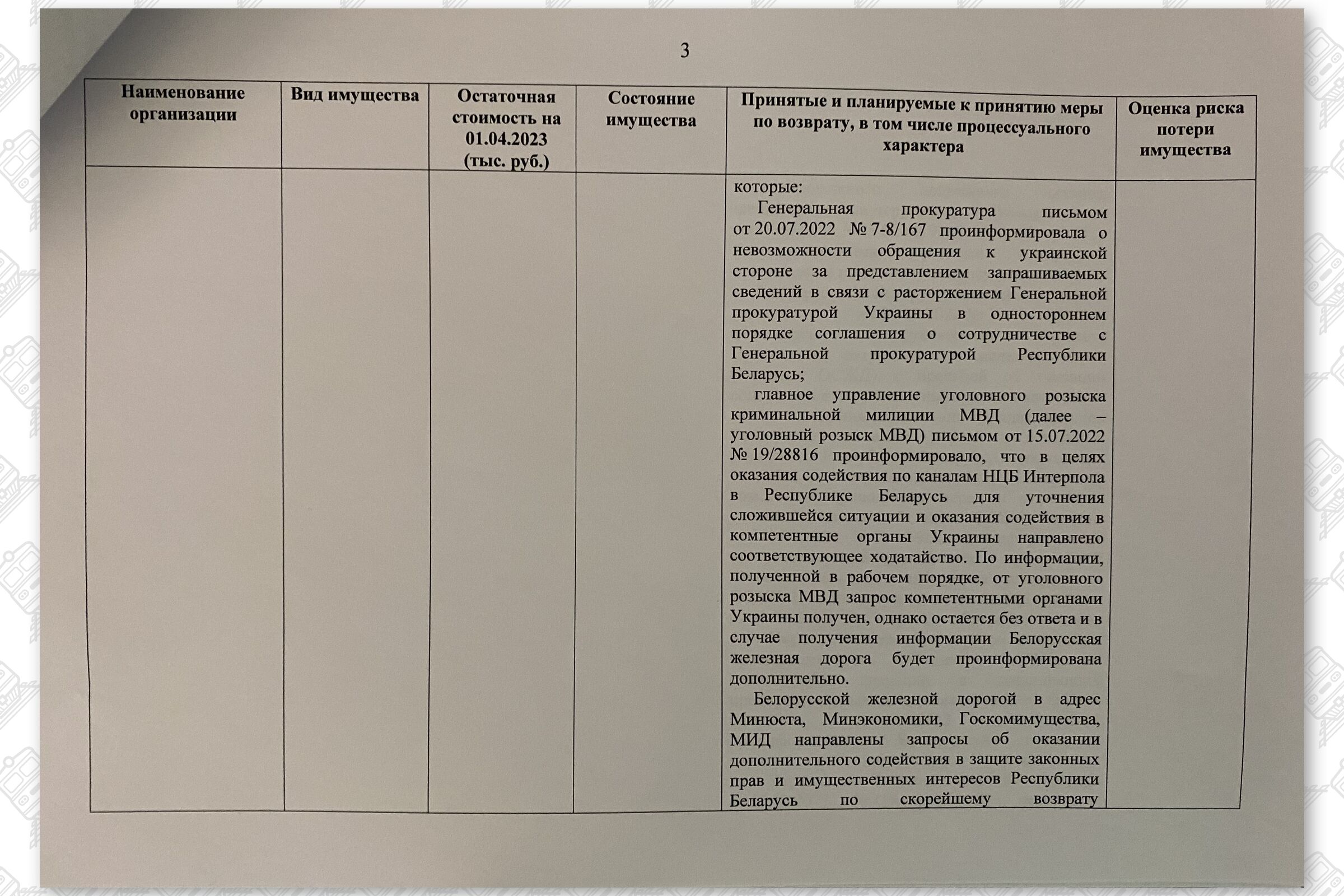 Информация об имуществе Белорусской железной дороги, находящемся на территории Украины, лист 3