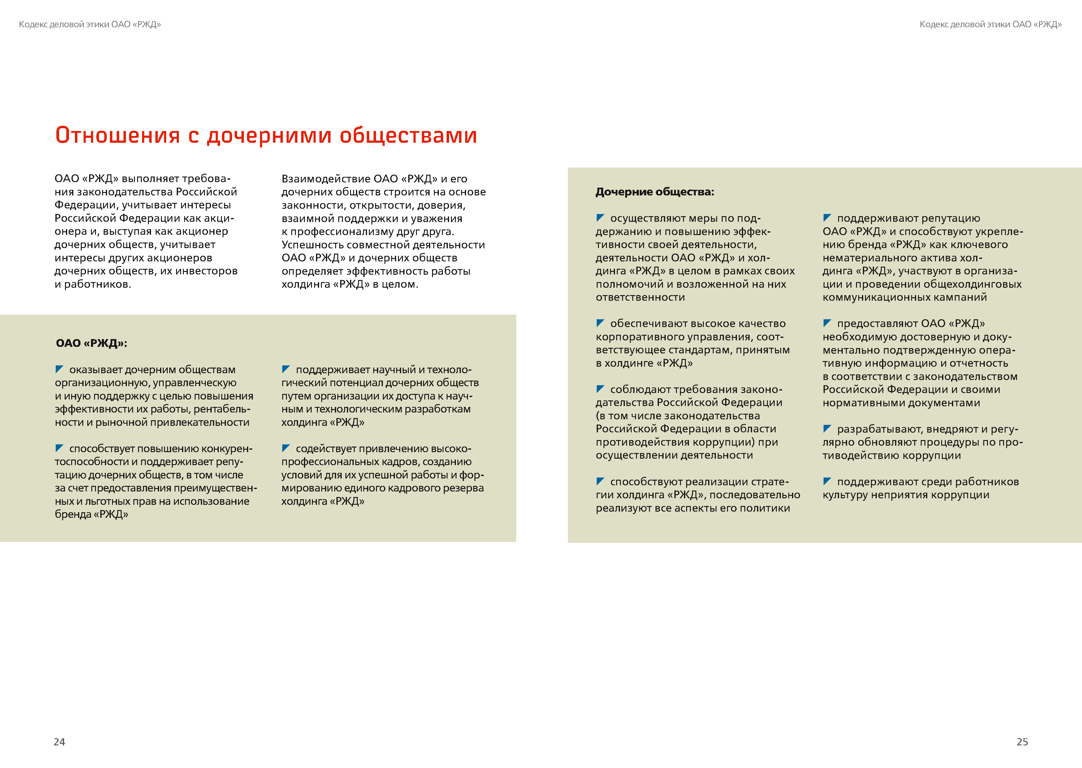 Кодекс деловой этики РЖД, лист 13