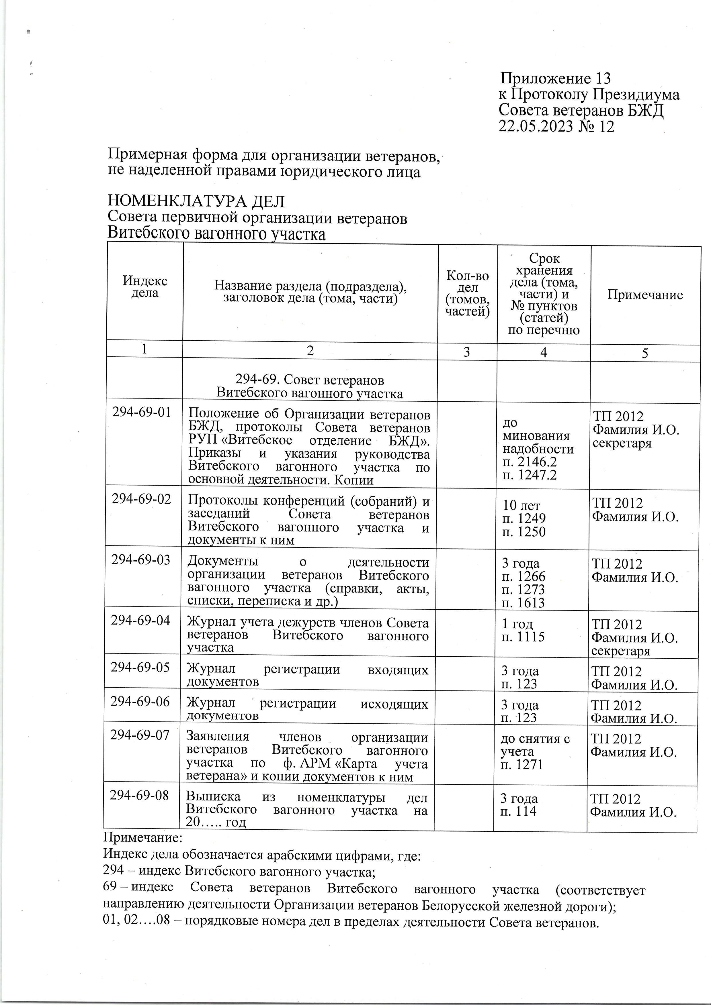 Выписка из протокола ОВ БЖД, лист 6