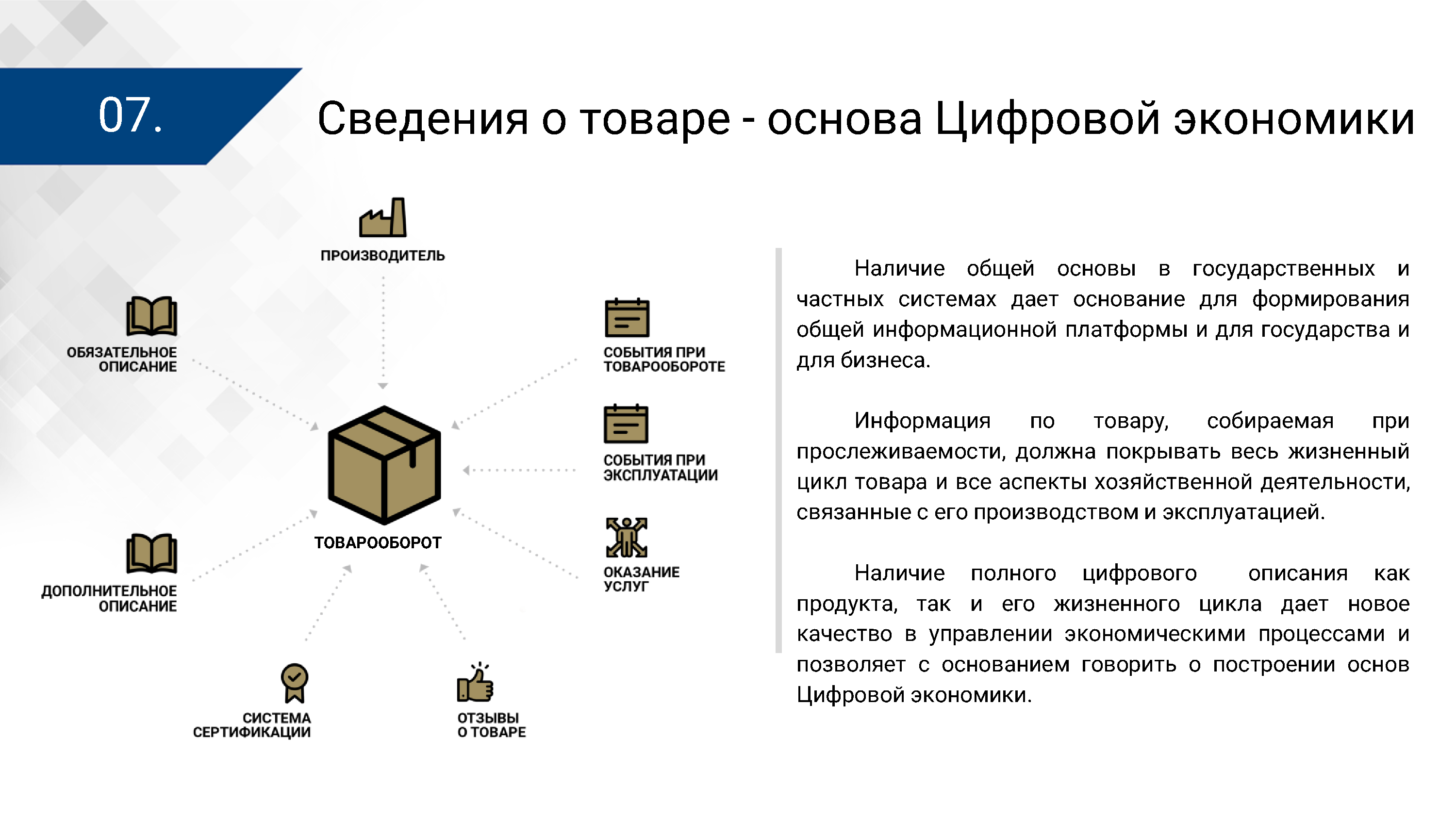 Презентация ЦПТ ЕАЭС: общие подходы, лист 7