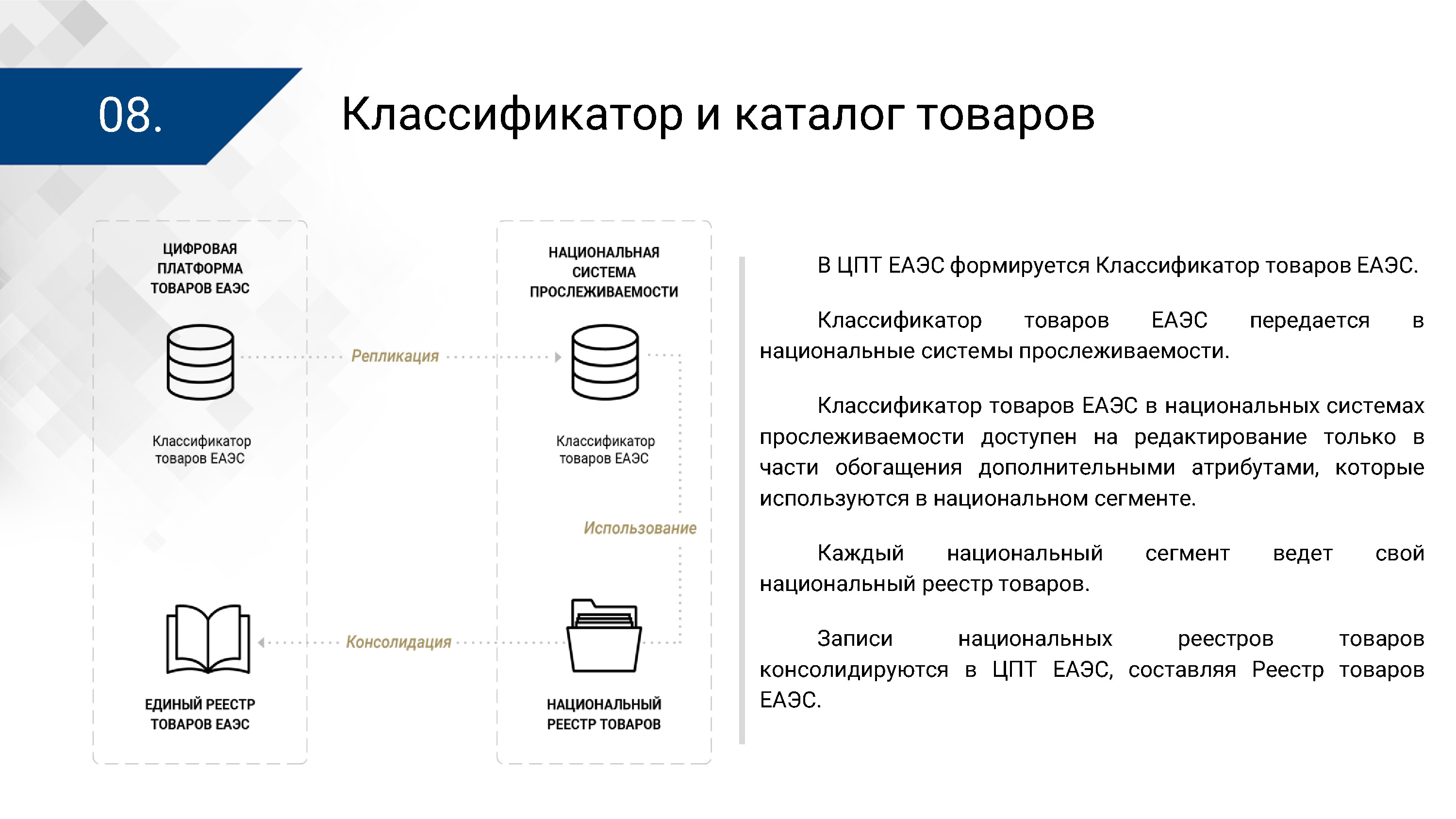 Презентация ЦПТ ЕАЭС: общие подходы, лист 8