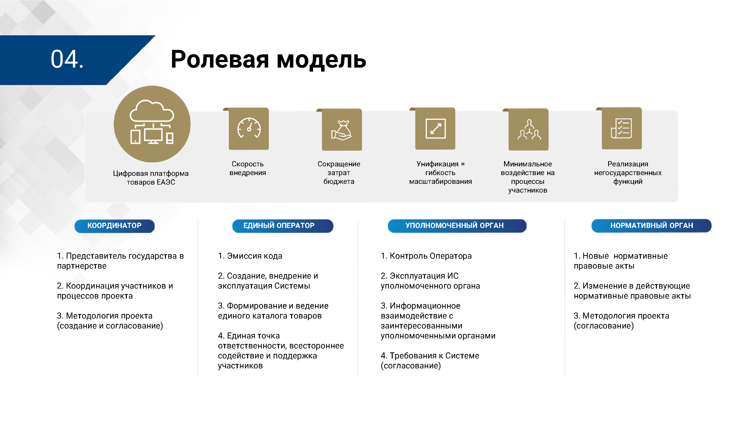 Презентация ЦПТ ЕАЭС: виды прослеживаемости, лист 4
