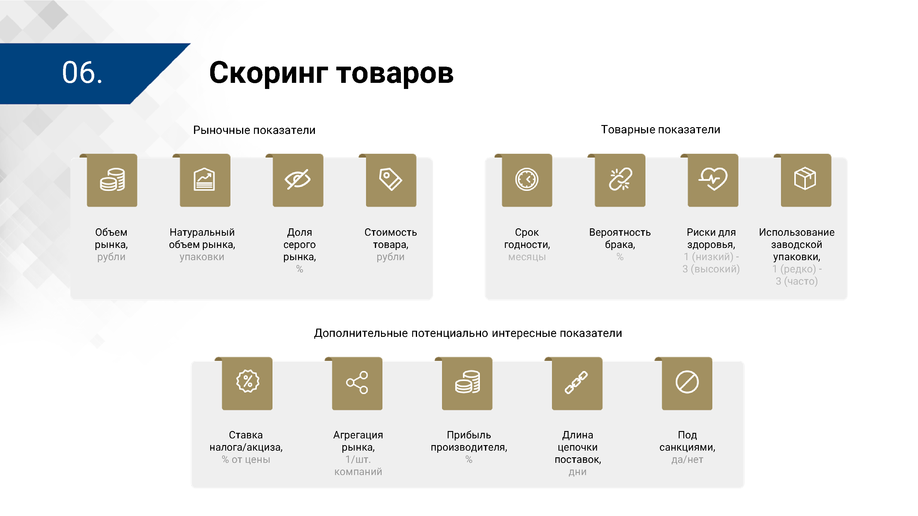 Презентация ЦПТ ЕАЭС: виды прослеживаемости, лист 6