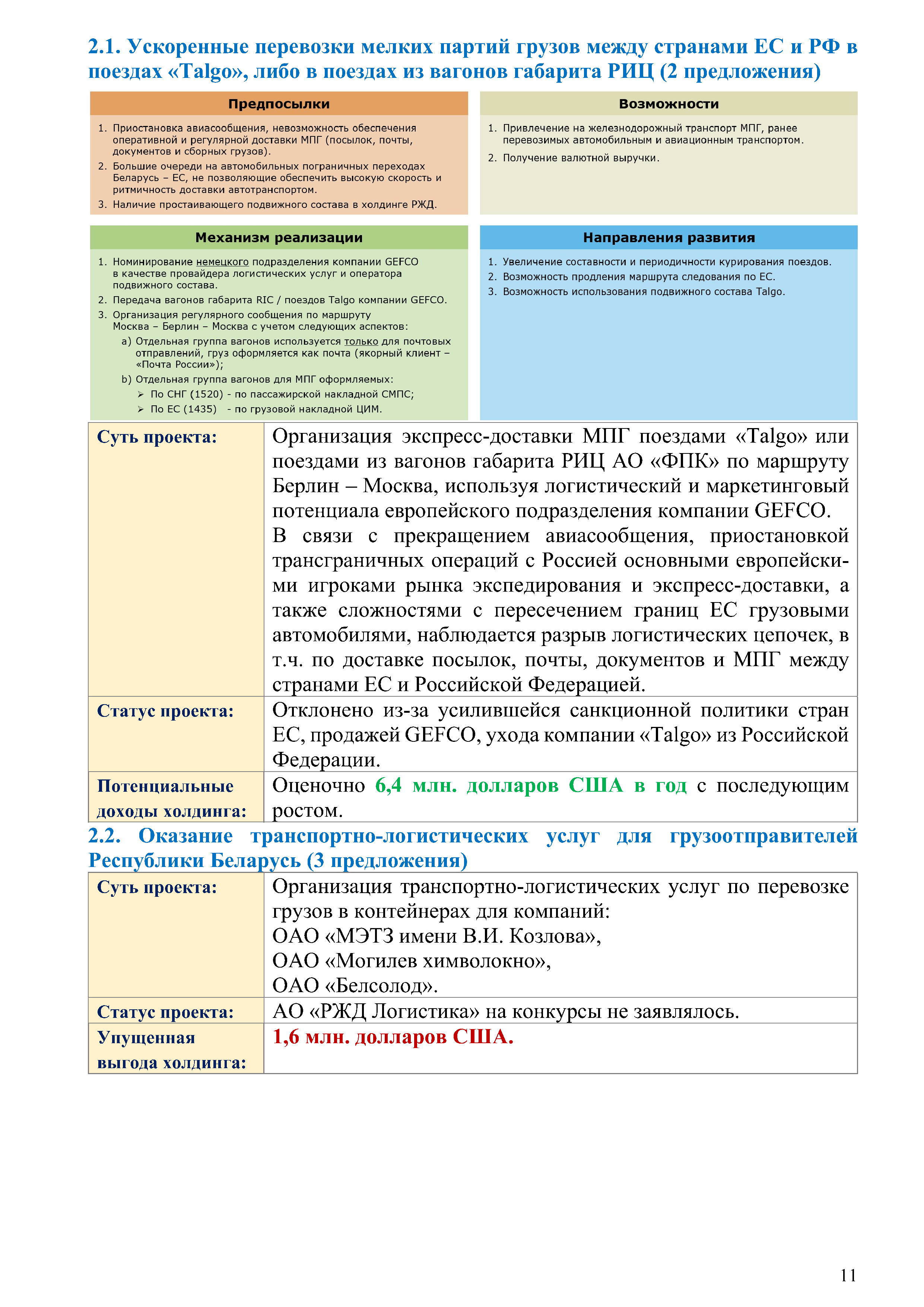 Отчет о работе представительства ОАО «РЖД» в Республике Беларусь за 2022 год, лист 10