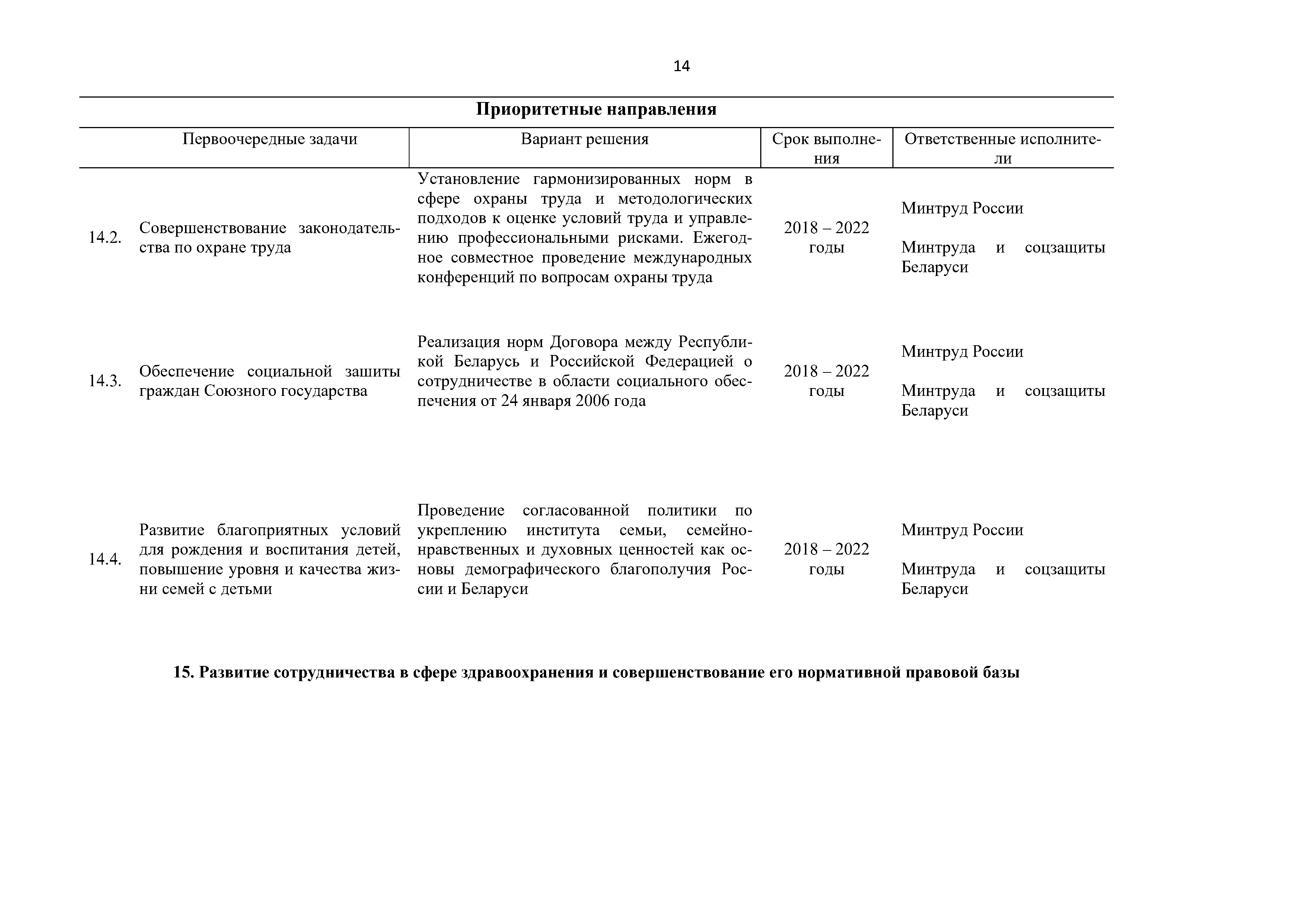 Приоритетные направления и первоочередные задачи развития Союзного государства на 2018 – 2022 г, лист 14