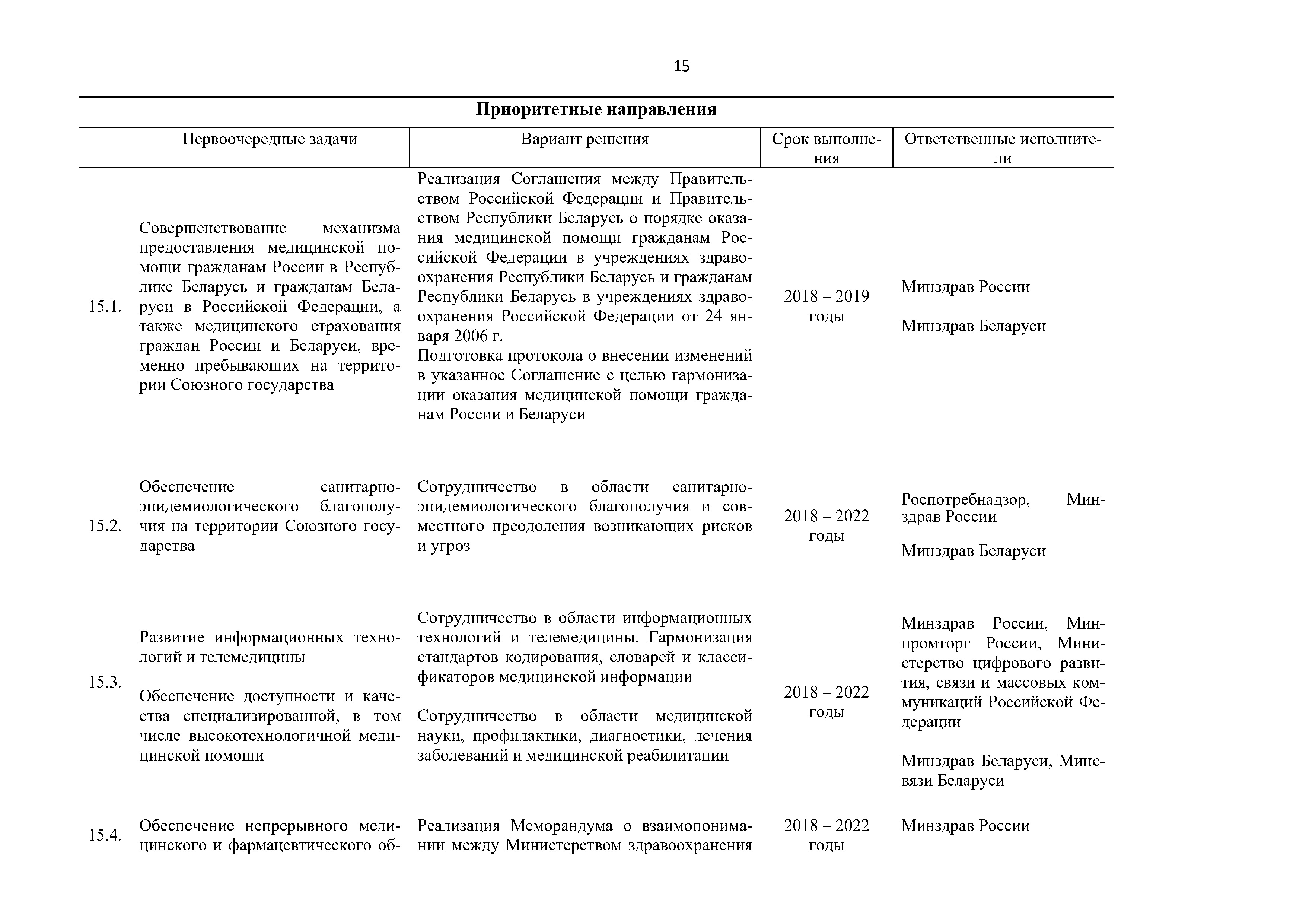 Приоритетные направления и первоочередные задачи развития Союзного государства на 2018 – 2022 г, лист 15