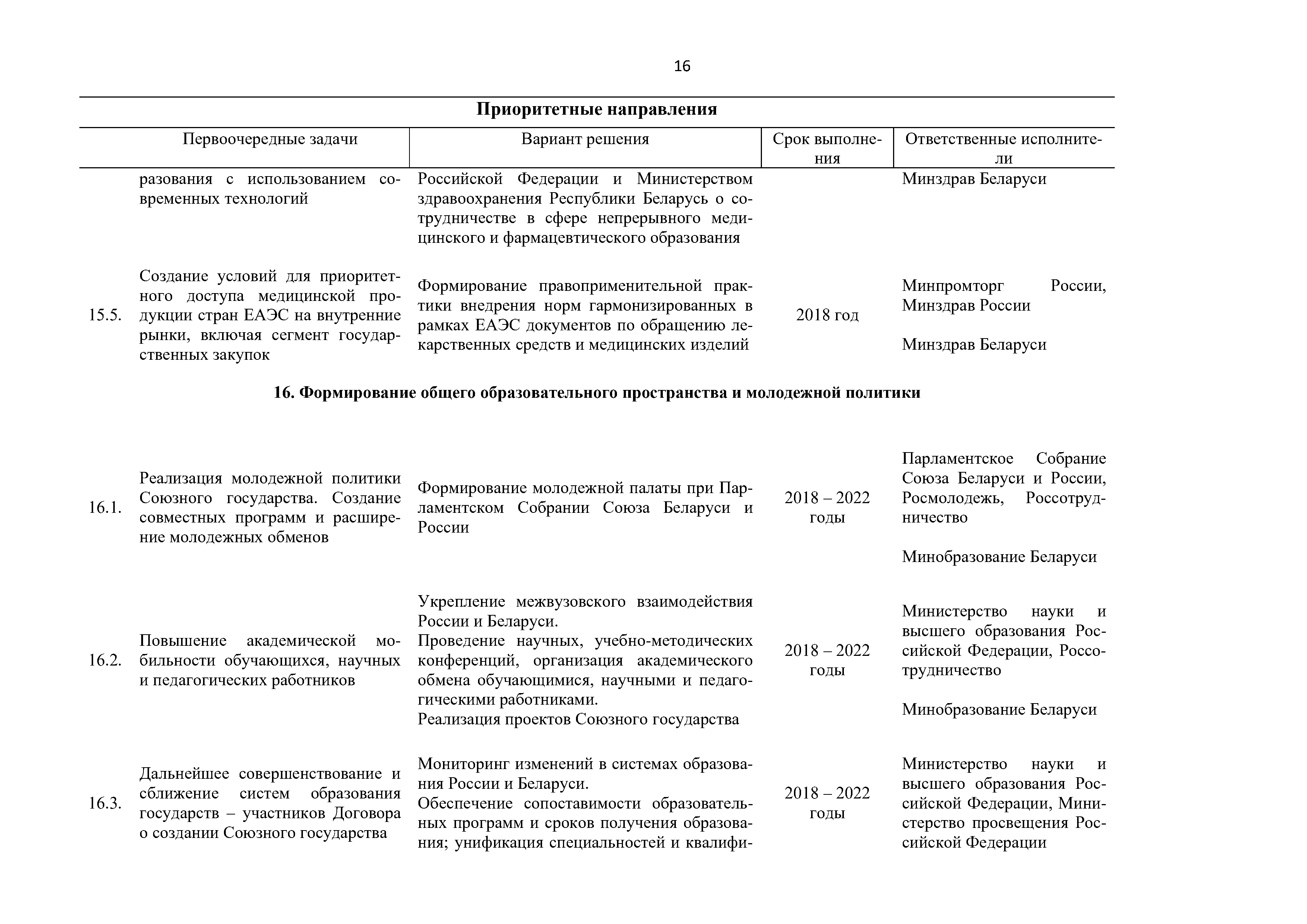 Приоритетные направления и первоочередные задачи развития Союзного государства на 2018 – 2022 г, лист 16
