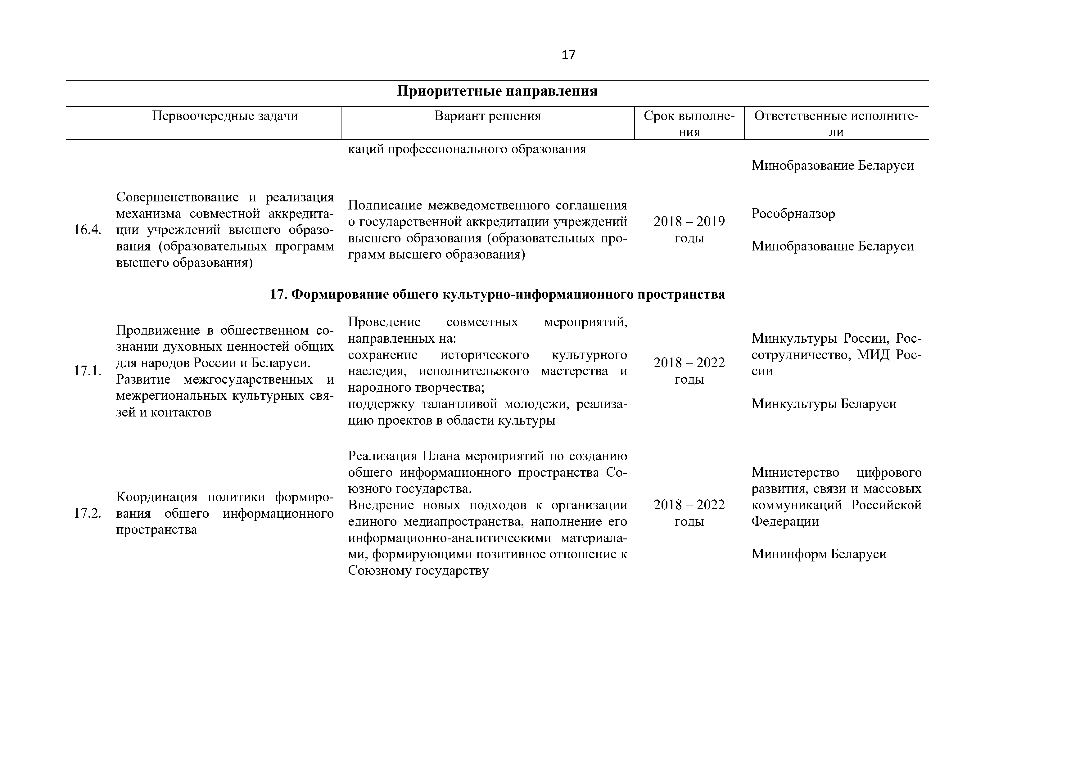Приоритетные направления и первоочередные задачи развития Союзного государства на 2018 – 2022 г, лист 17