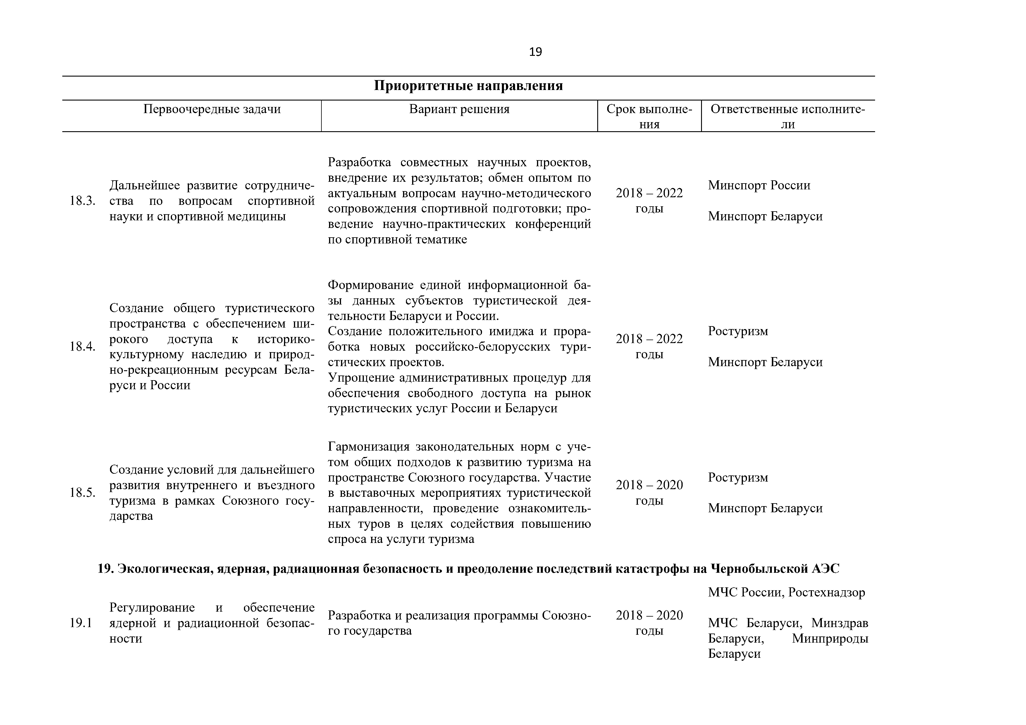 Приоритетные направления и первоочередные задачи развития Союзного государства на 2018 – 2022 г, лист 19