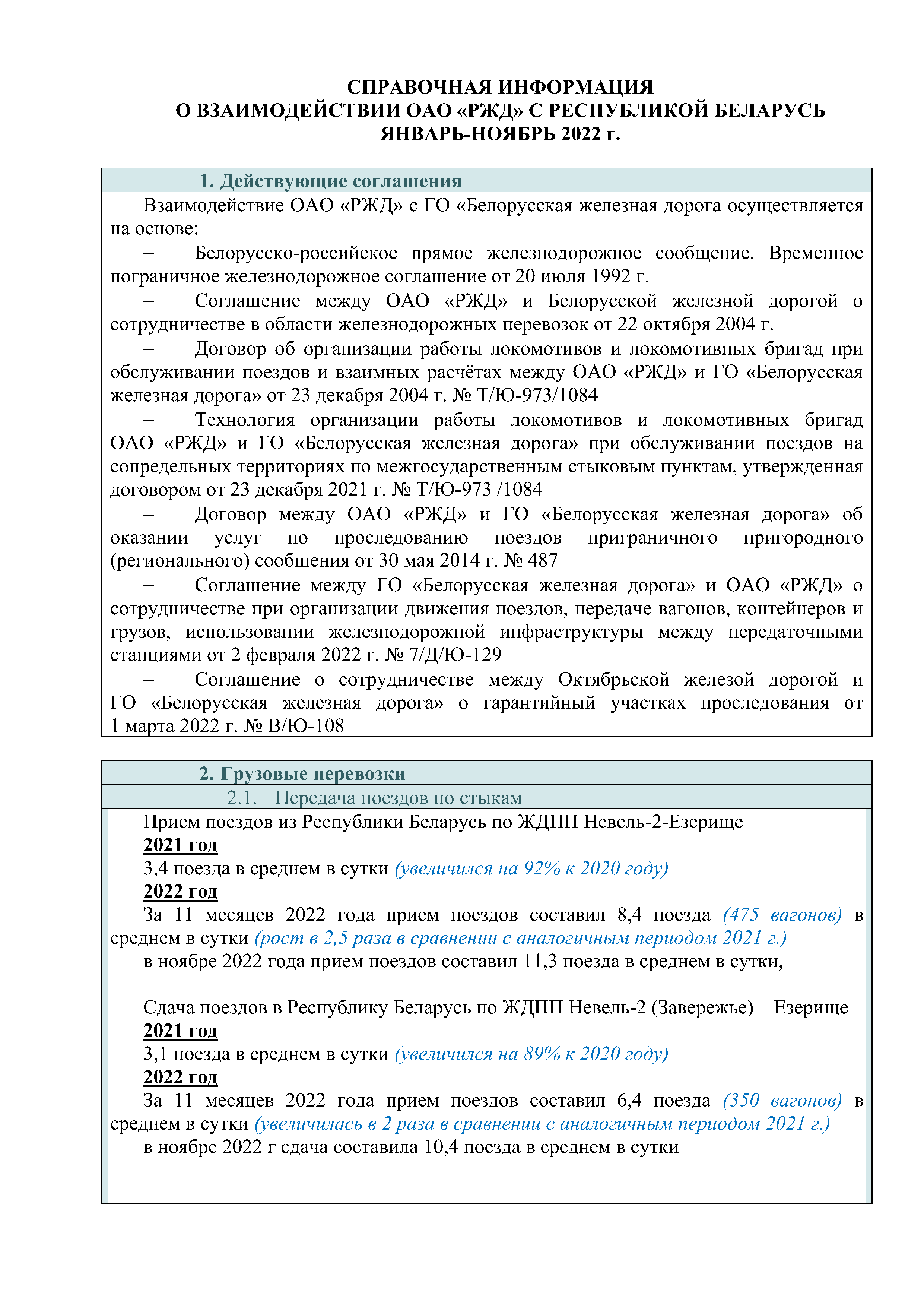 Справочная информация о взаимодействии ОАО «РЖД» с Республикой Беларусь, лист 1