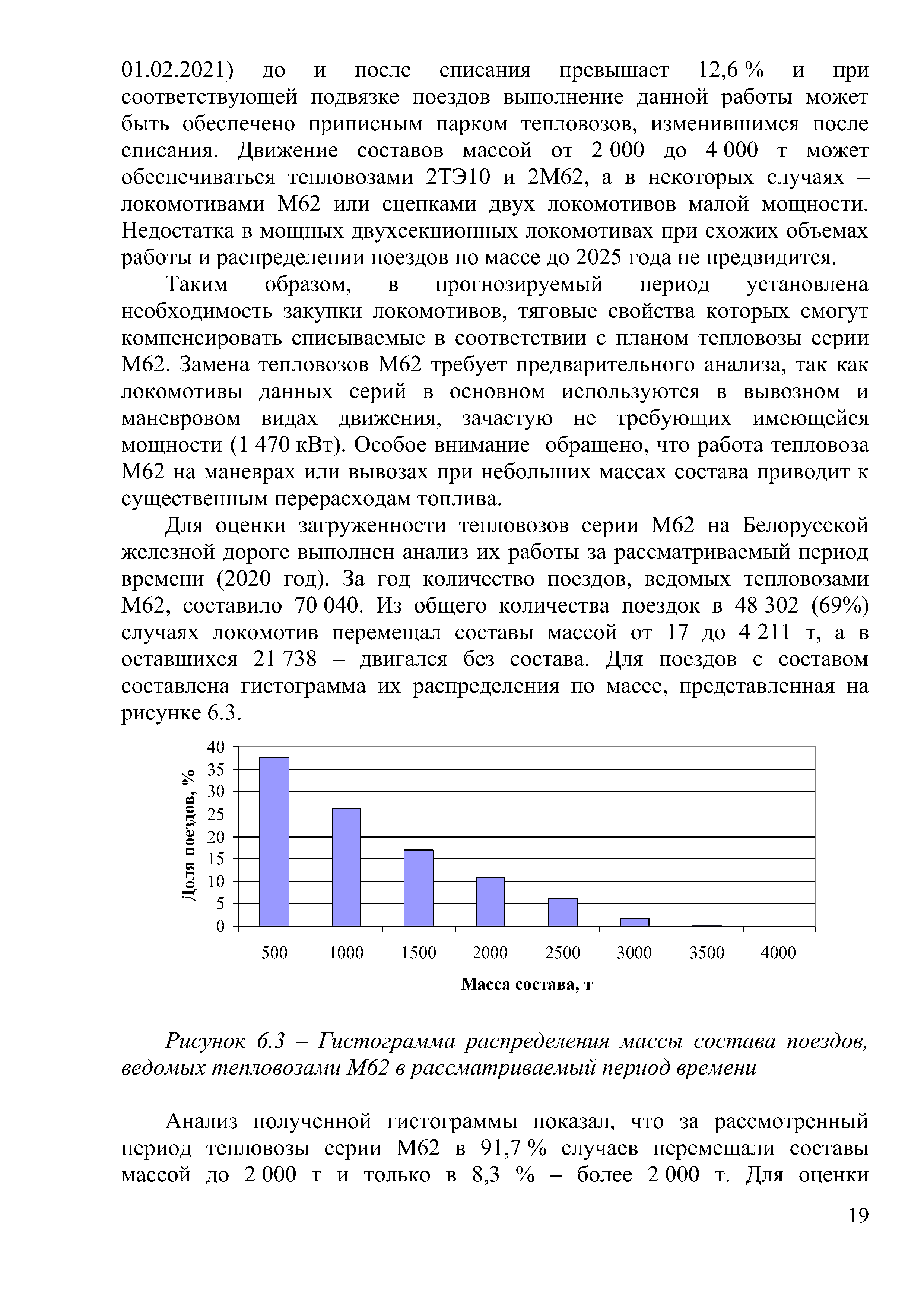 Доклад на тему "Программа обновление парка тягового подвижного состава в период 2021-2025гг.", лист 19